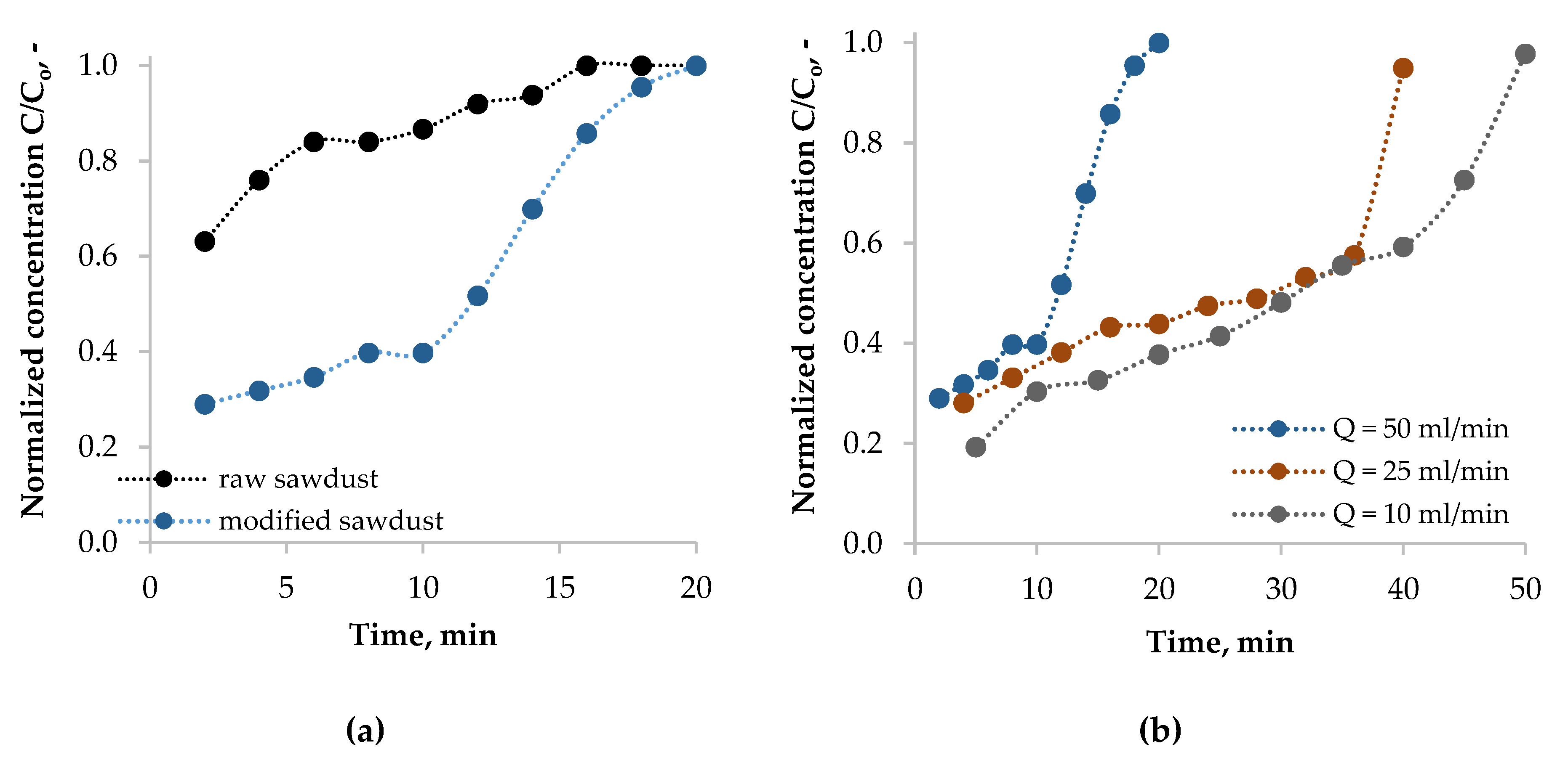 Energies 13 01064 g006 Energies 13 01064 g006