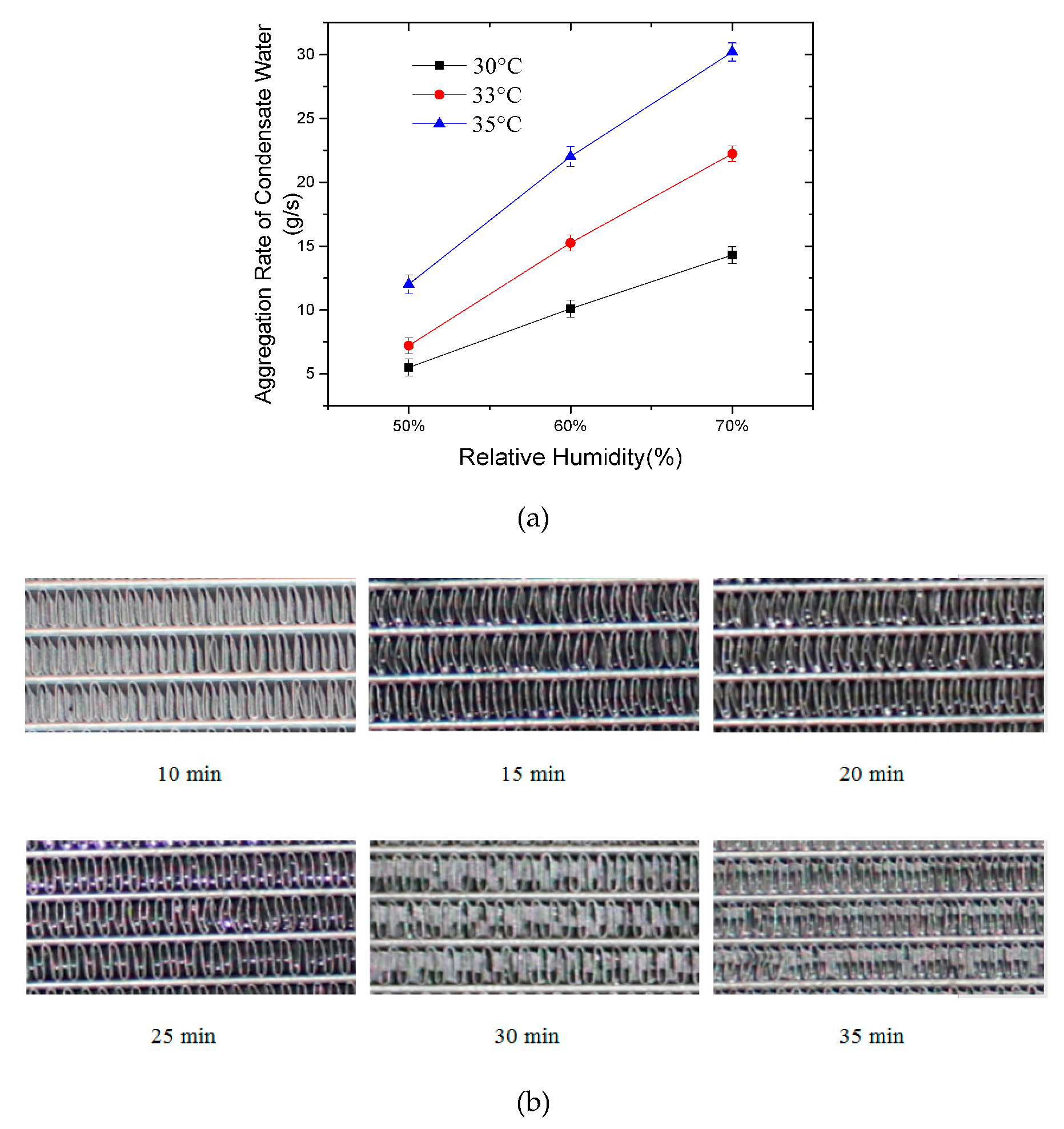 Energies 13 01065 g007 Energies 13 01065 g007