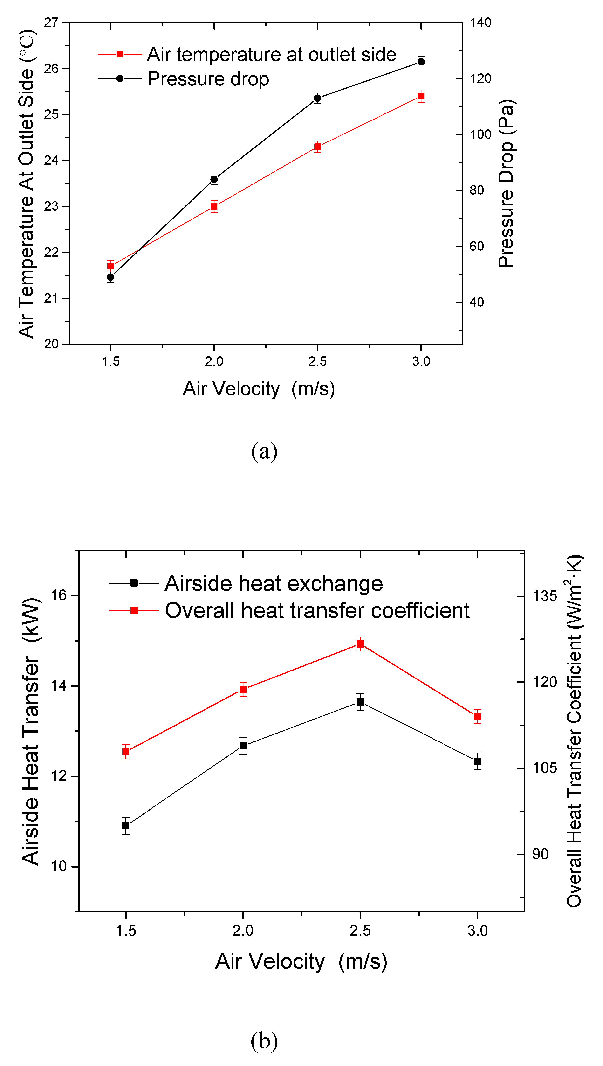 Energies 13 01065 g008a Energies 13 01065 g008a