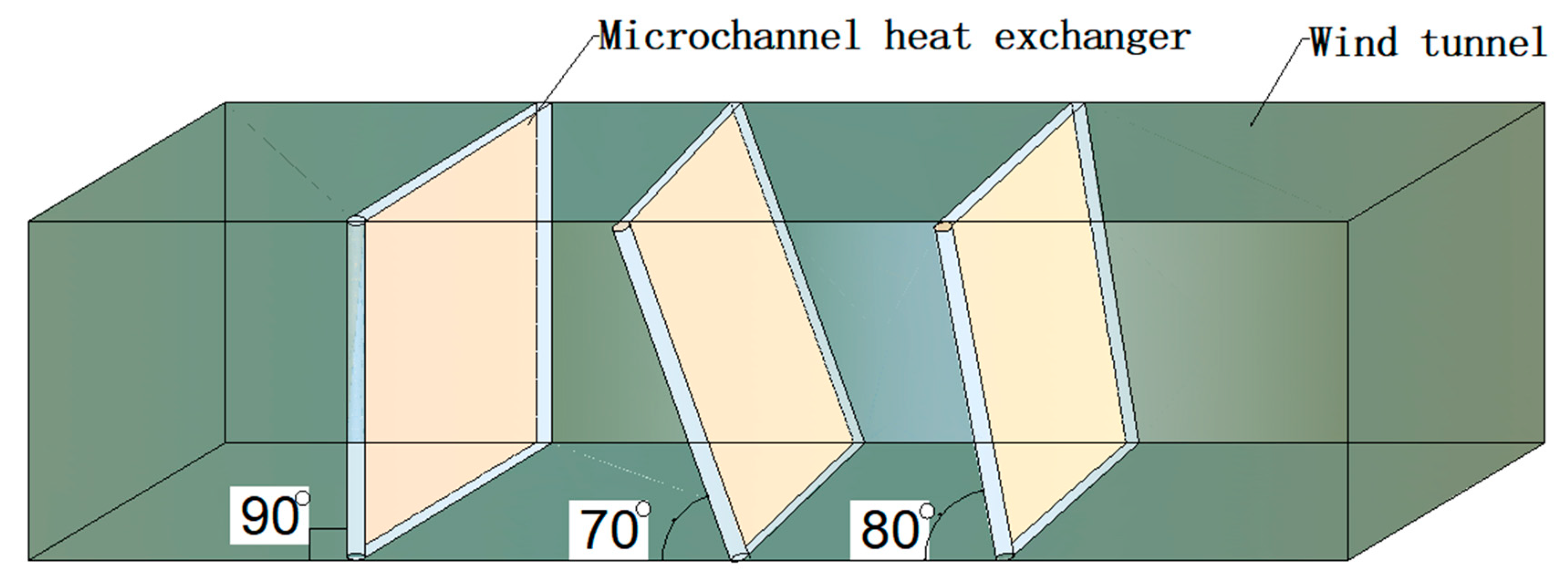 Energies 13 01065 g009 Energies 13 01065 g009