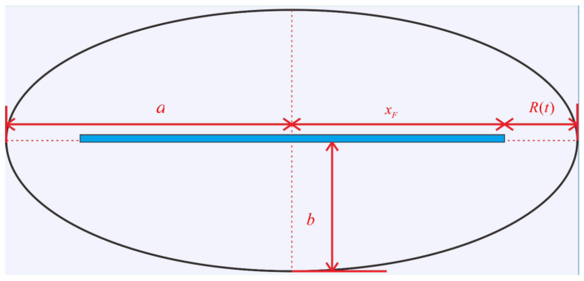 Energies 13 01066 g004 Energies 13 01066 g004