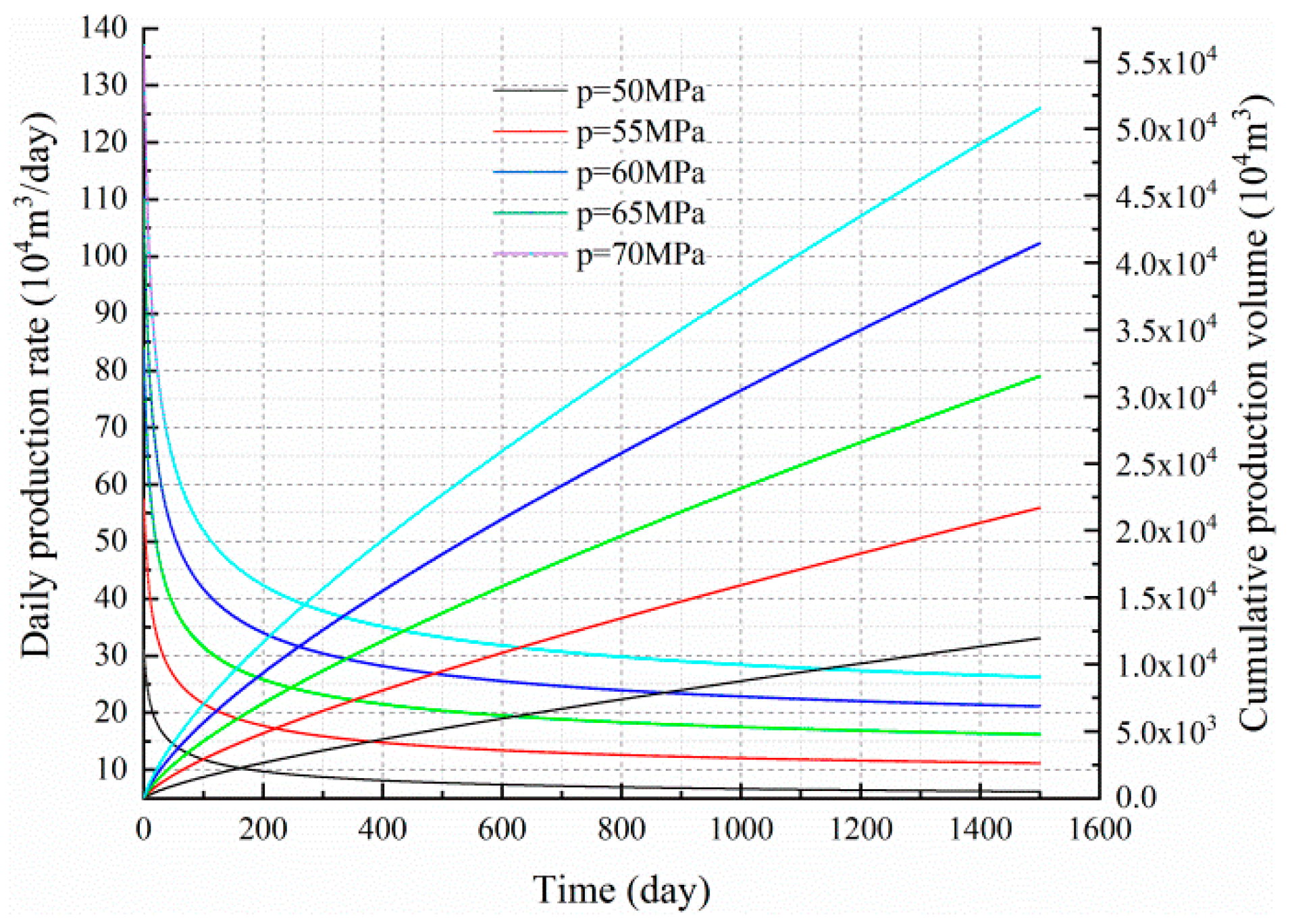 Energies 13 01066 g015 Energies 13 01066 g015