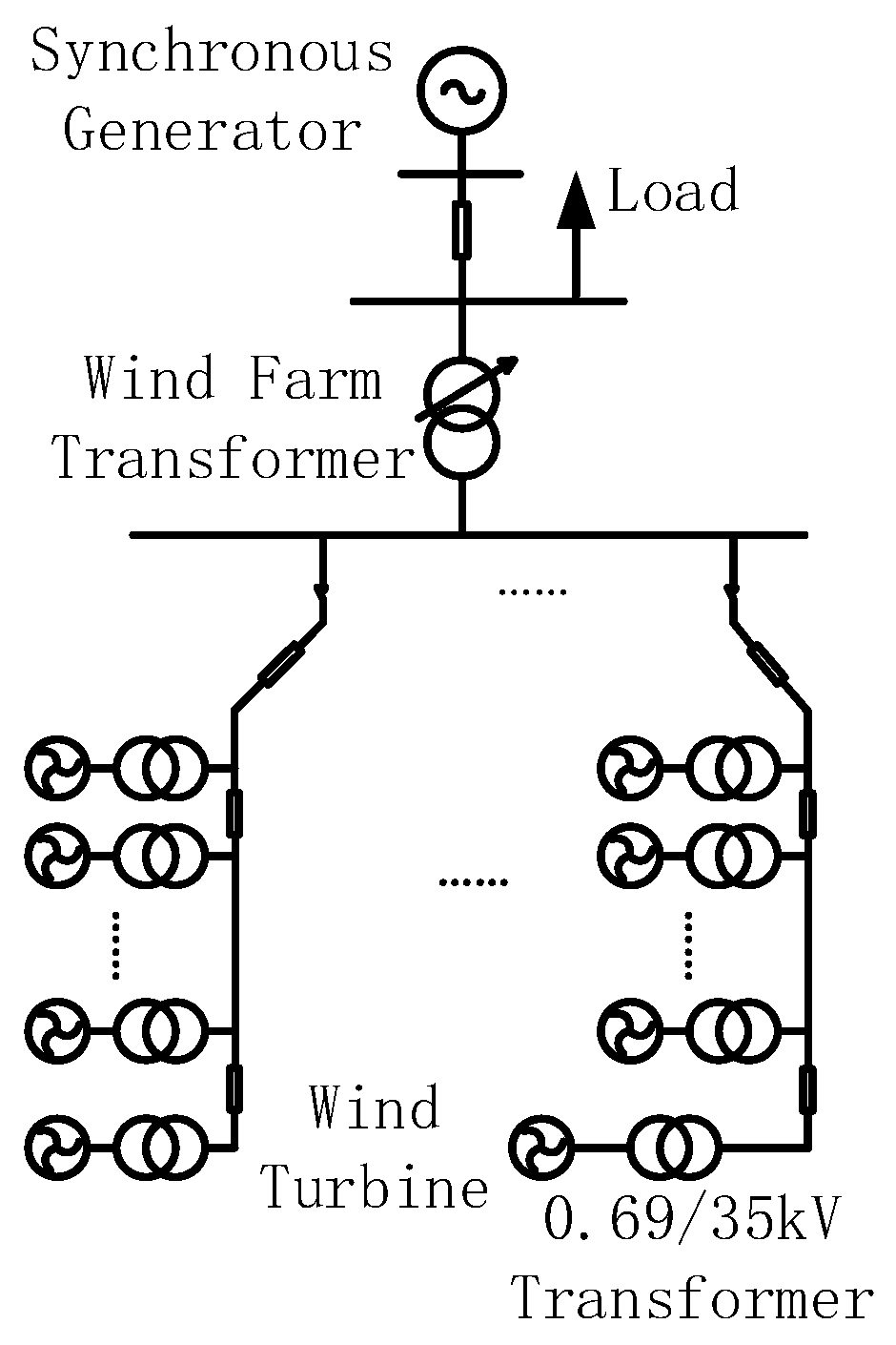 Energies 13 01067 g010