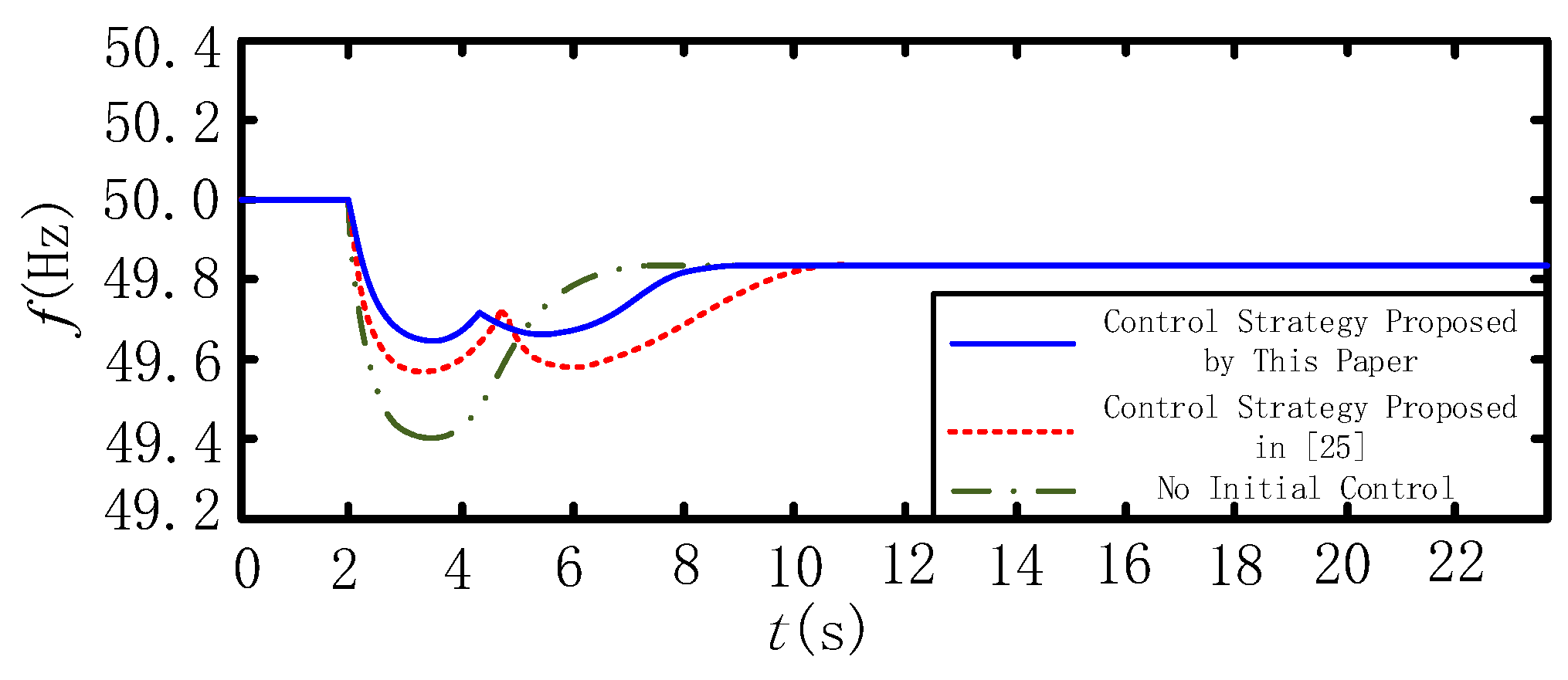 Energies 13 01067 g016