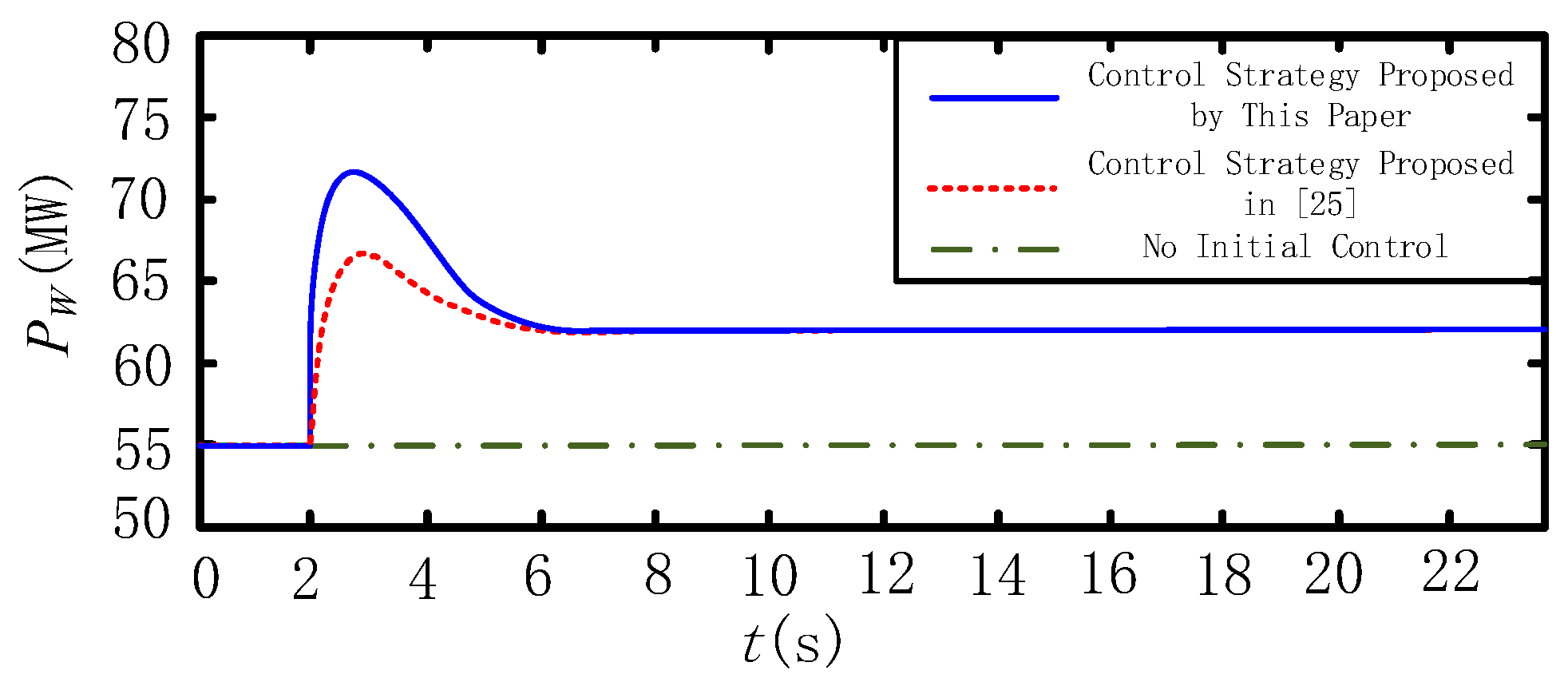 Energies 13 01067 g019