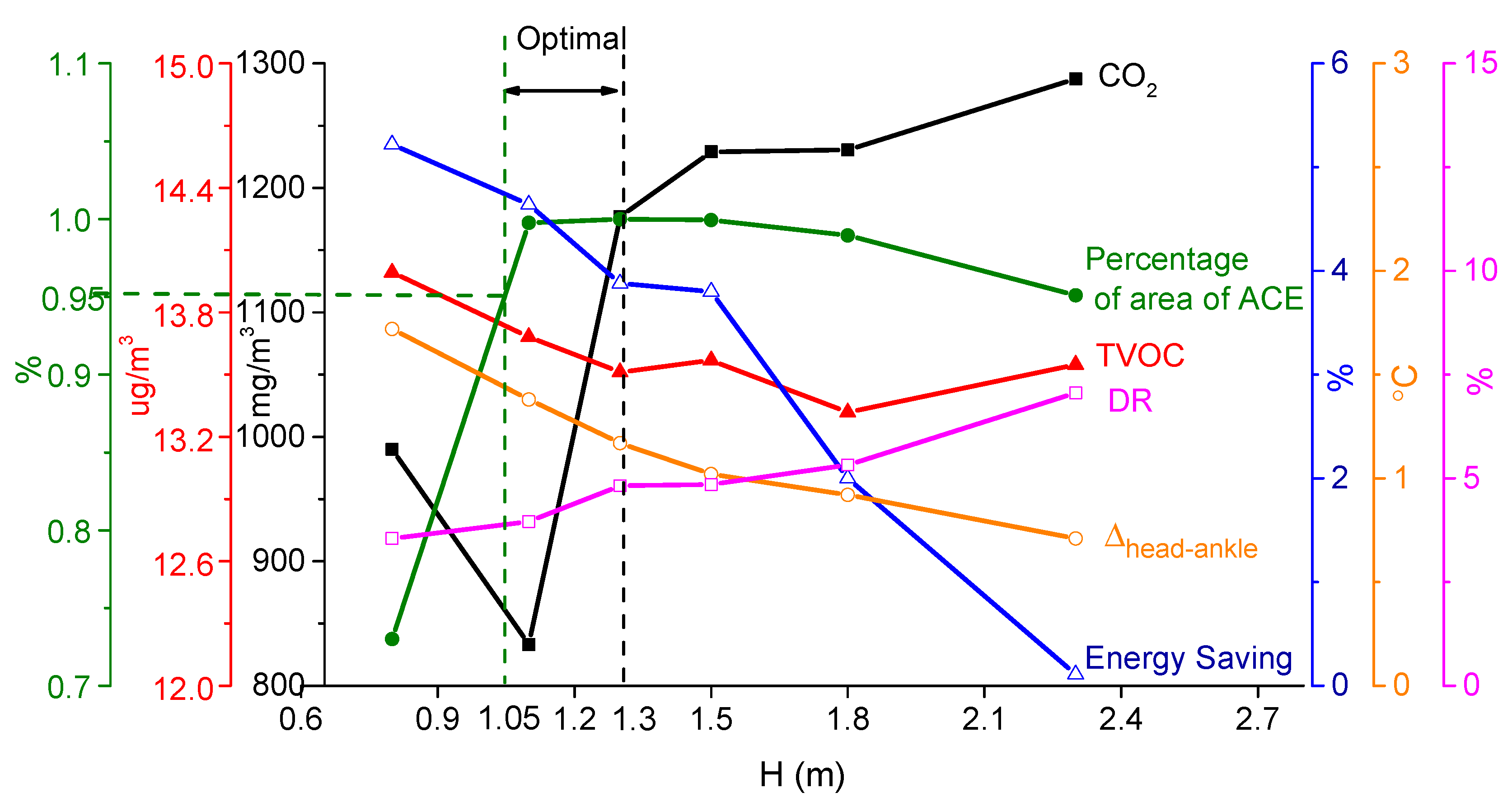 Energies 13 01070 g001 Energies 13 01070 g001