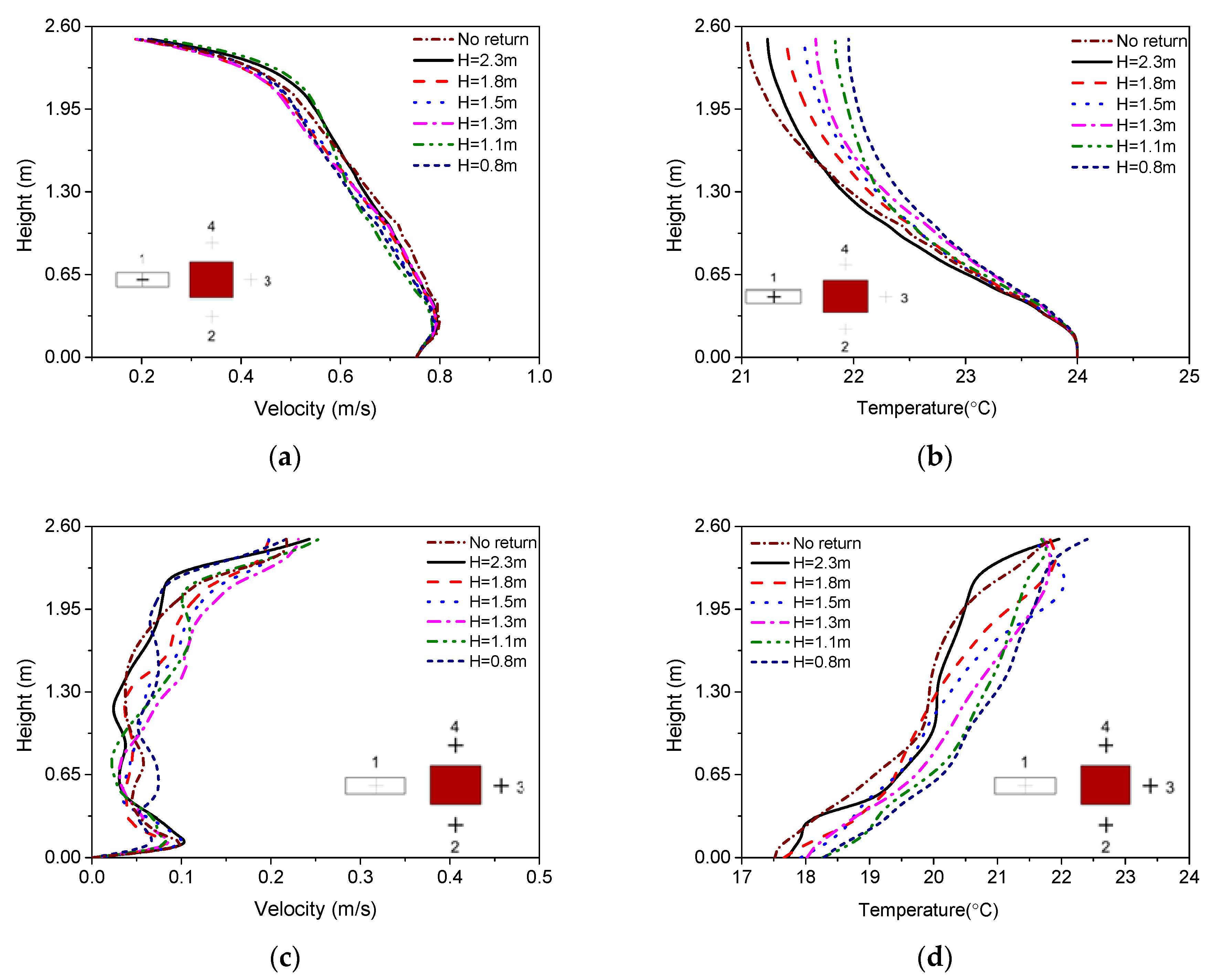 Energies 13 01070 g005 Energies 13 01070 g005