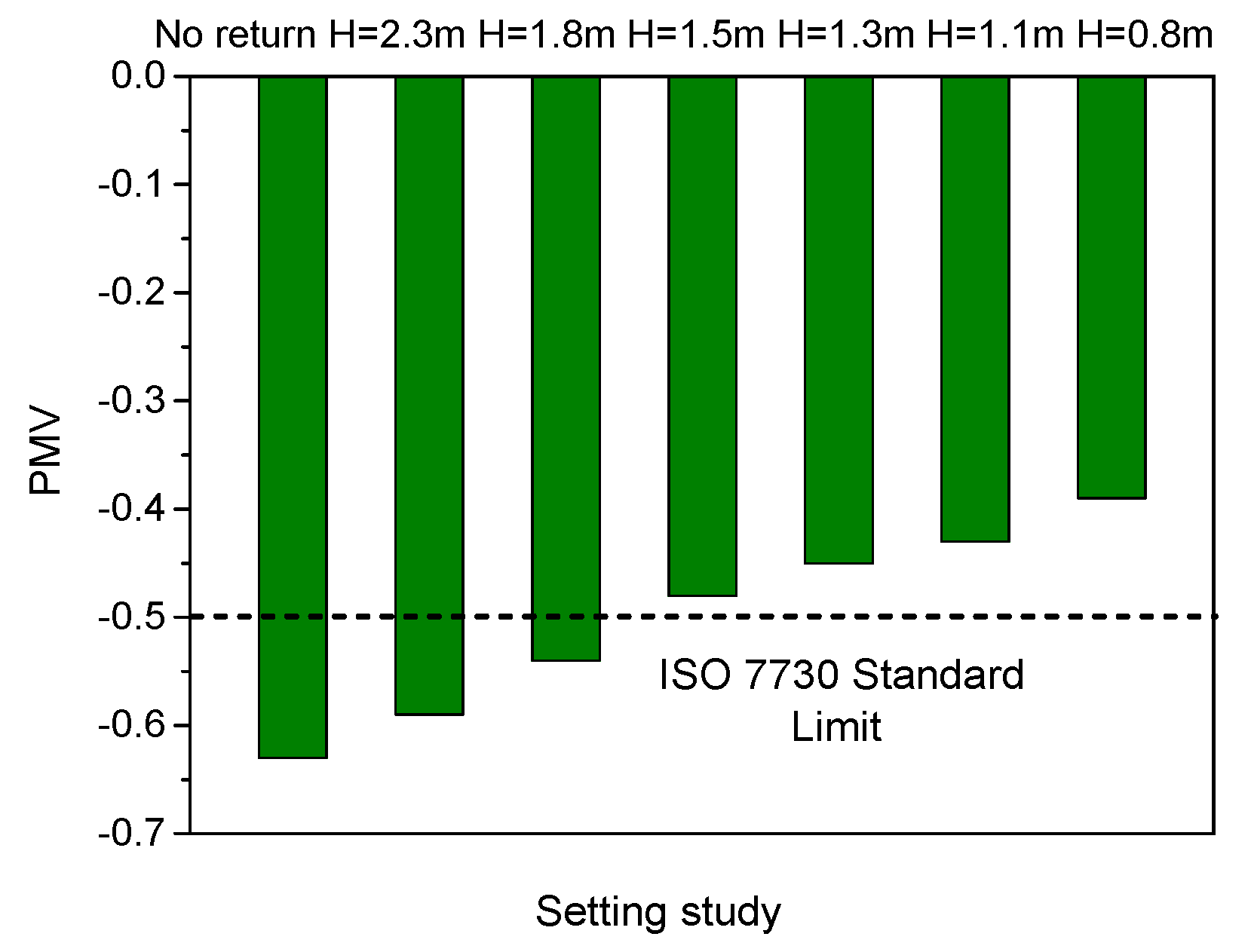 Energies 13 01070 g006 Energies 13 01070 g006