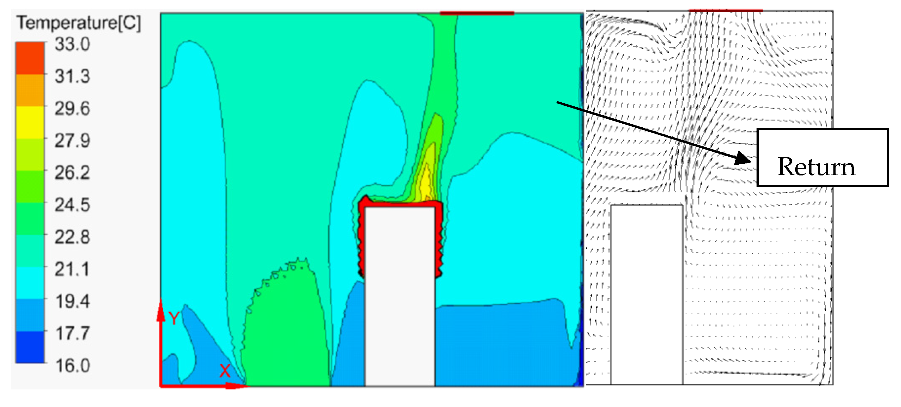 Energies 13 01070 g008 Energies 13 01070 g008