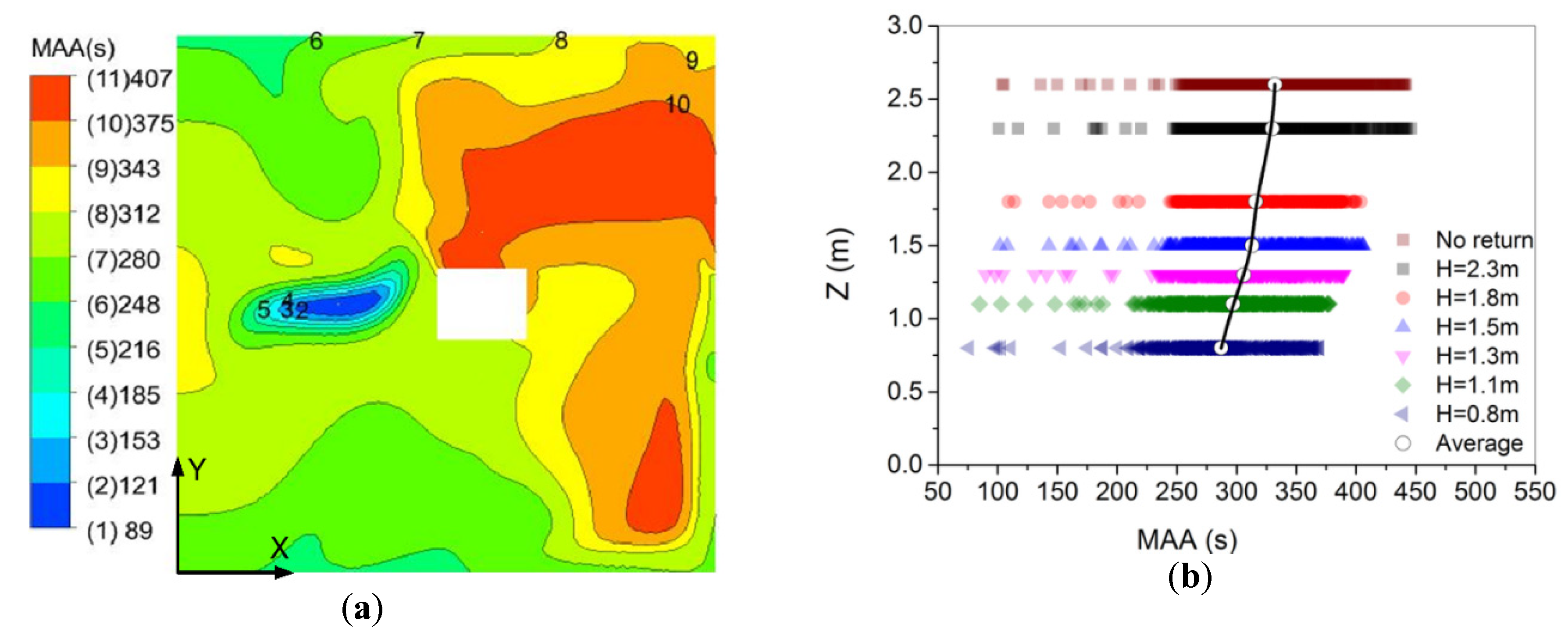 Energies 13 01070 g010a Energies 13 01070 g010a