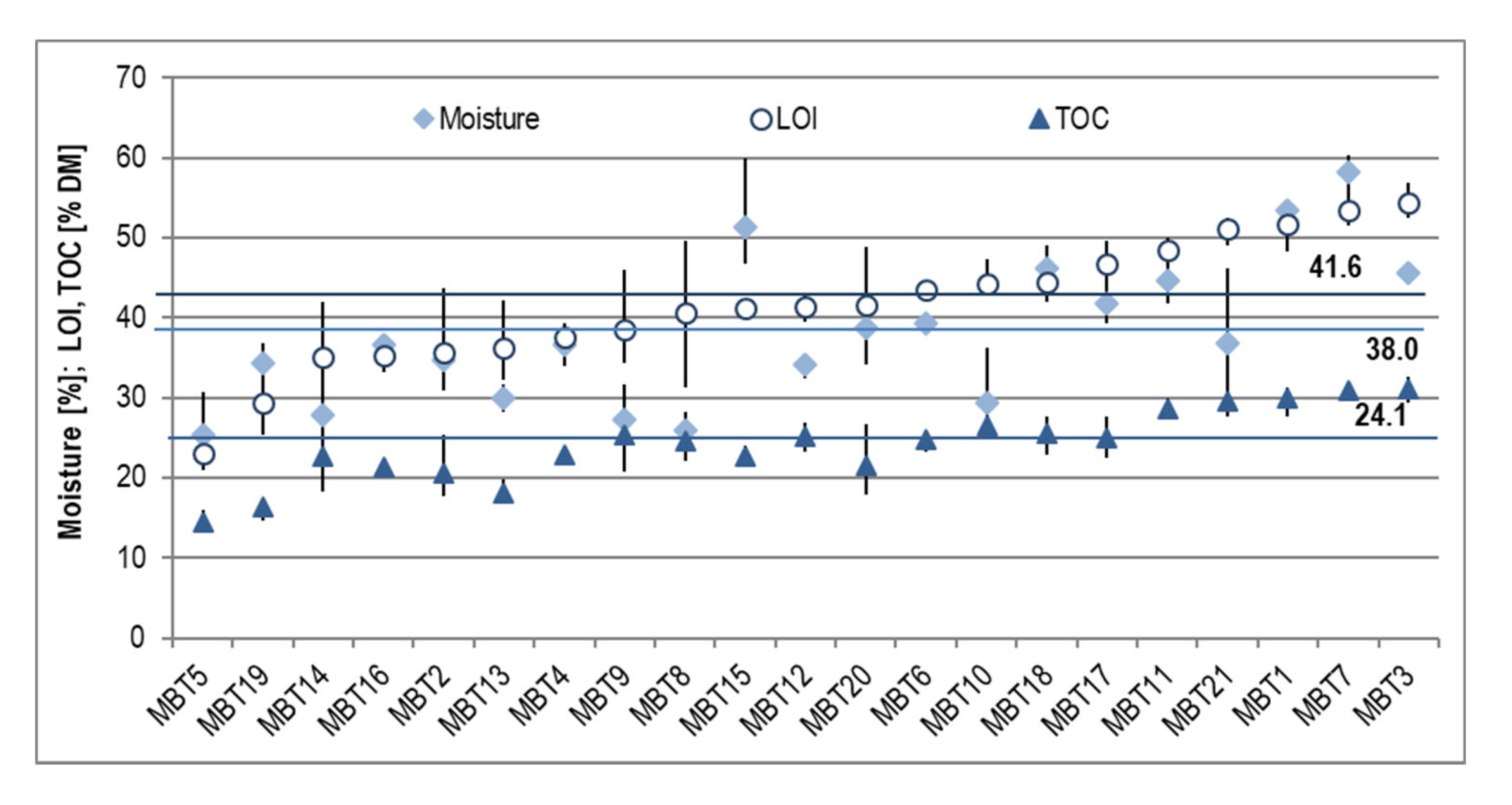 Energies 13 01072 g005 Energies 13 01072 g005