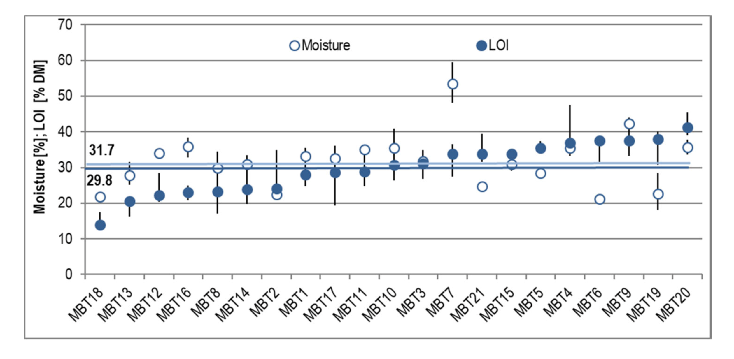 Energies 13 01072 g006 Energies 13 01072 g006