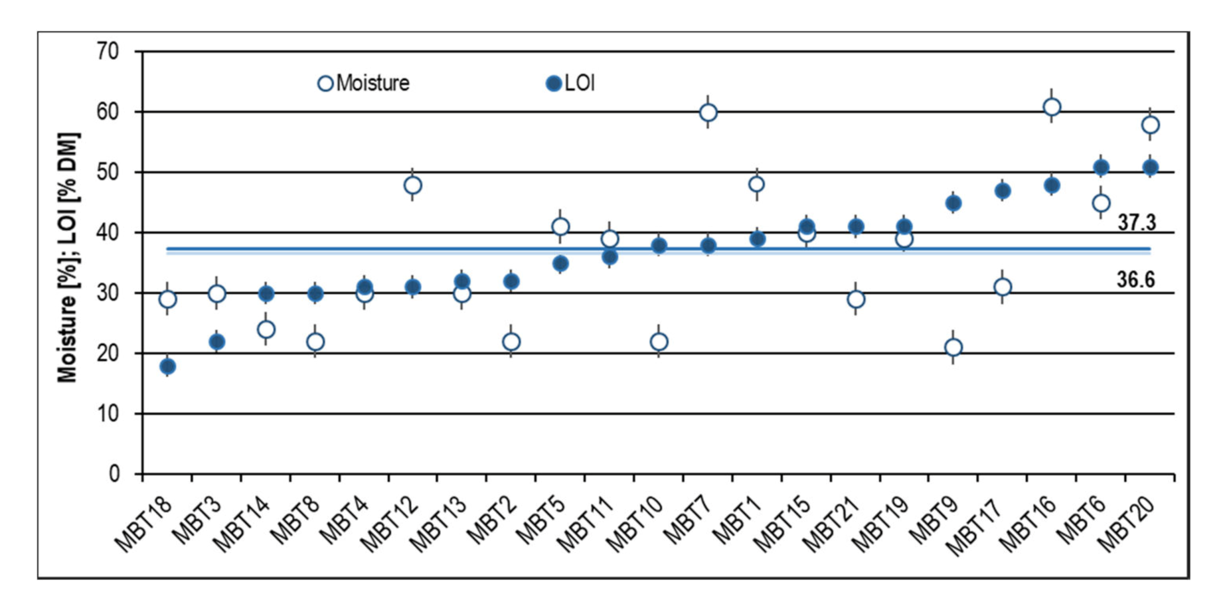 Energies 13 01072 g007 Energies 13 01072 g007