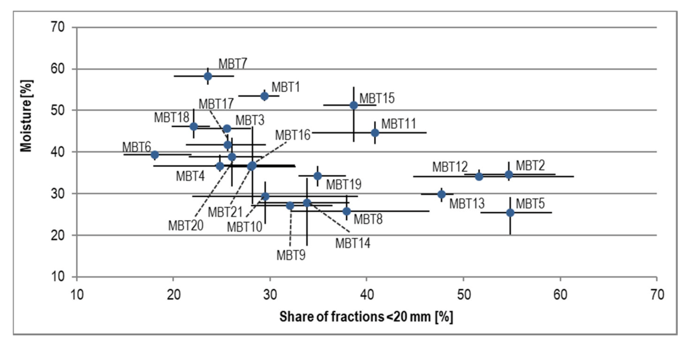 Energies 13 01072 g008 Energies 13 01072 g008