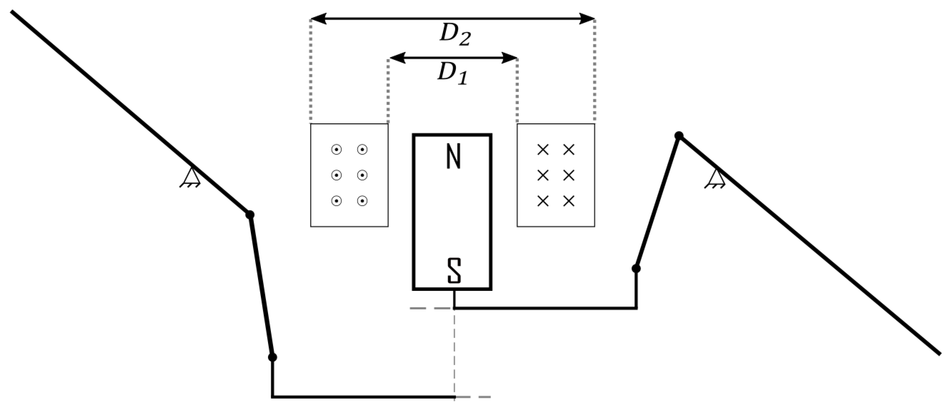 Energies 13 01075 g001
