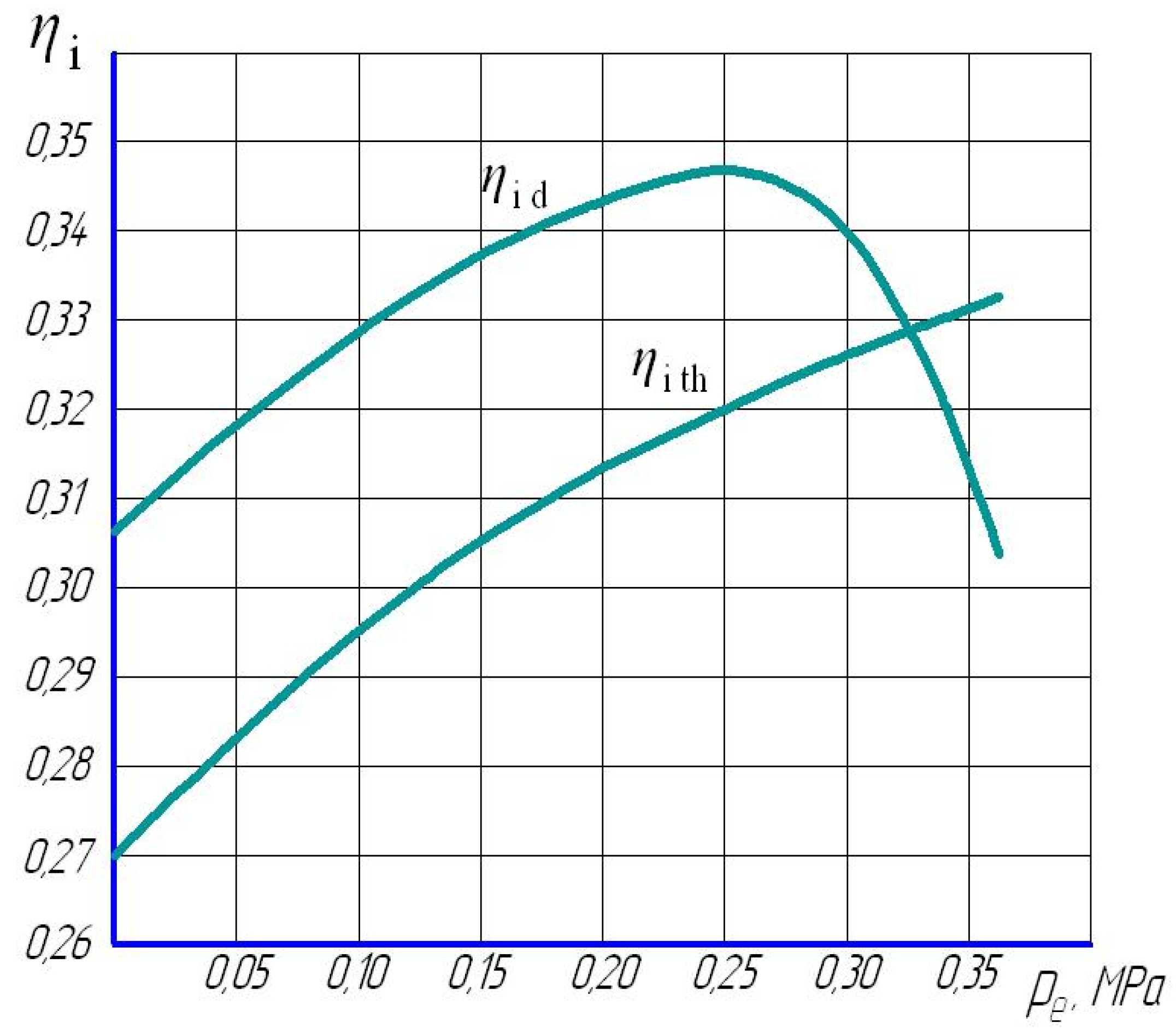 Energies 13 01076 g001