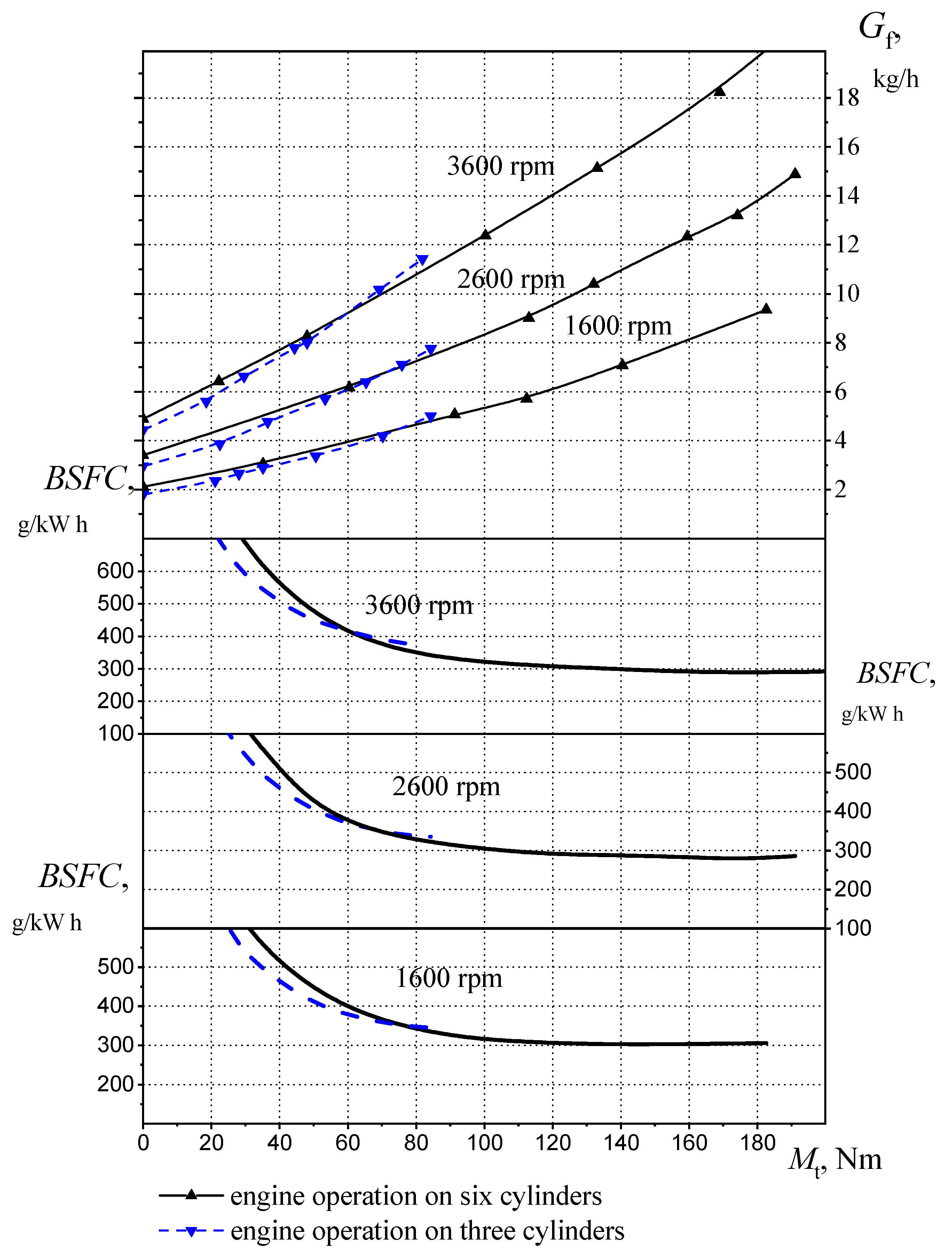Energies 13 01076 g009