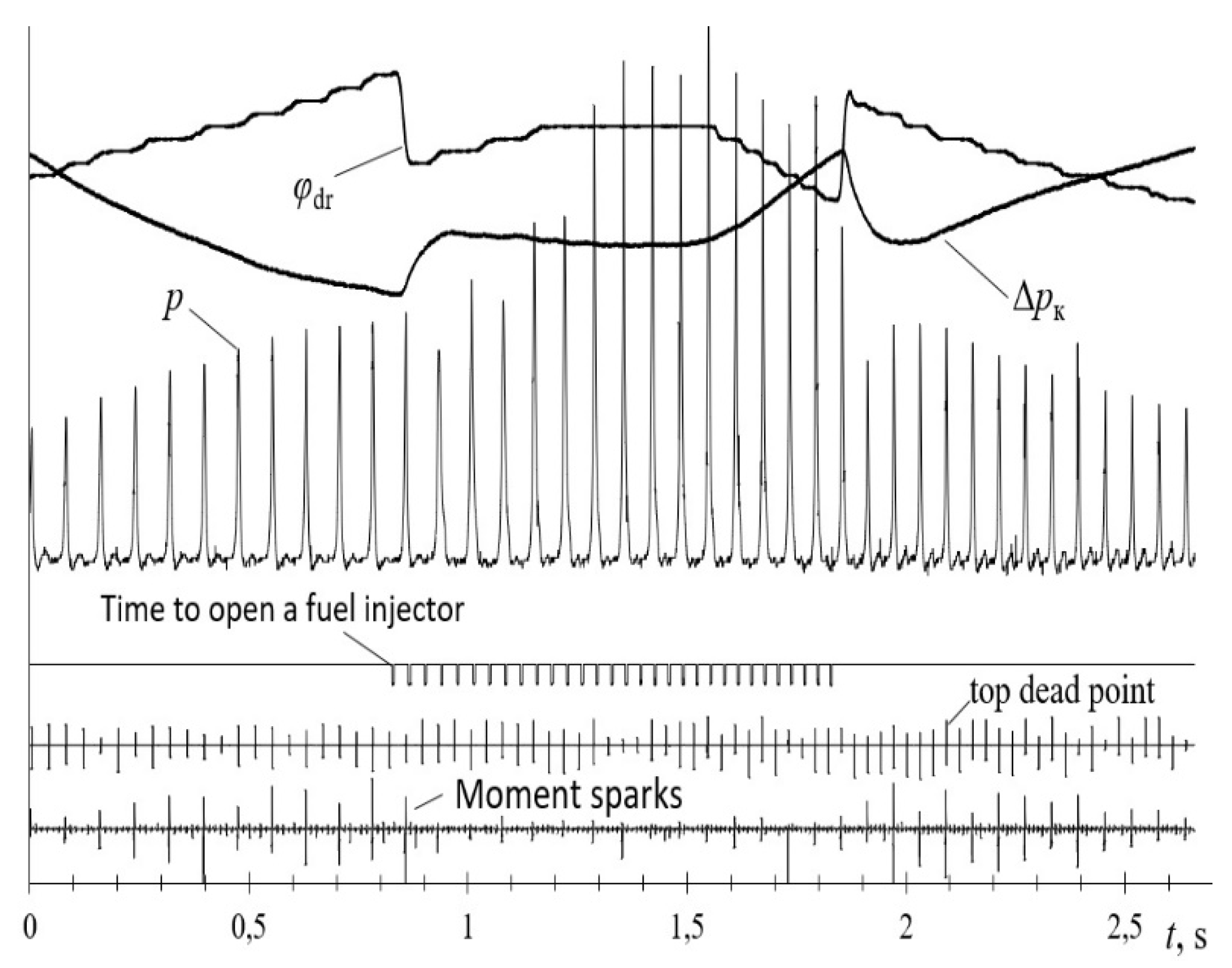 Energies 13 01076 g012