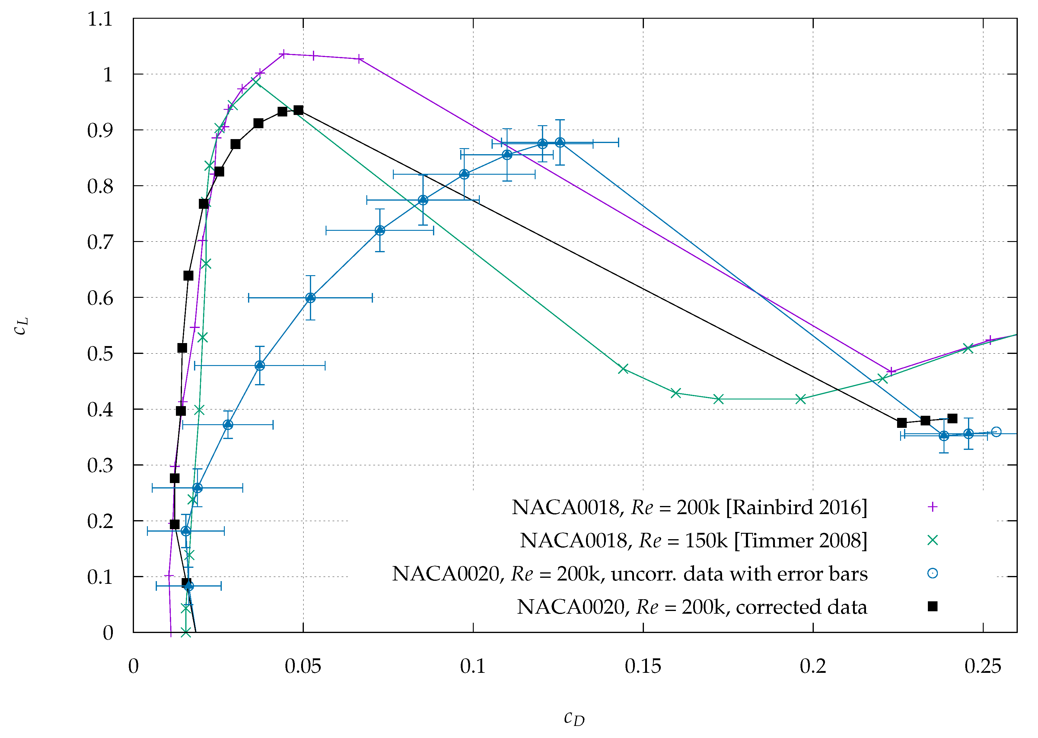 Energies 13 01077 g006