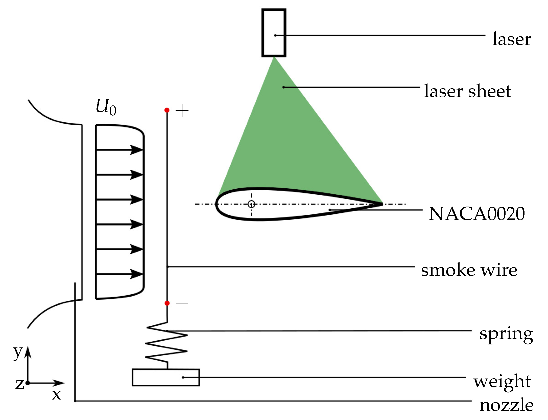 Energies 13 01077 g008