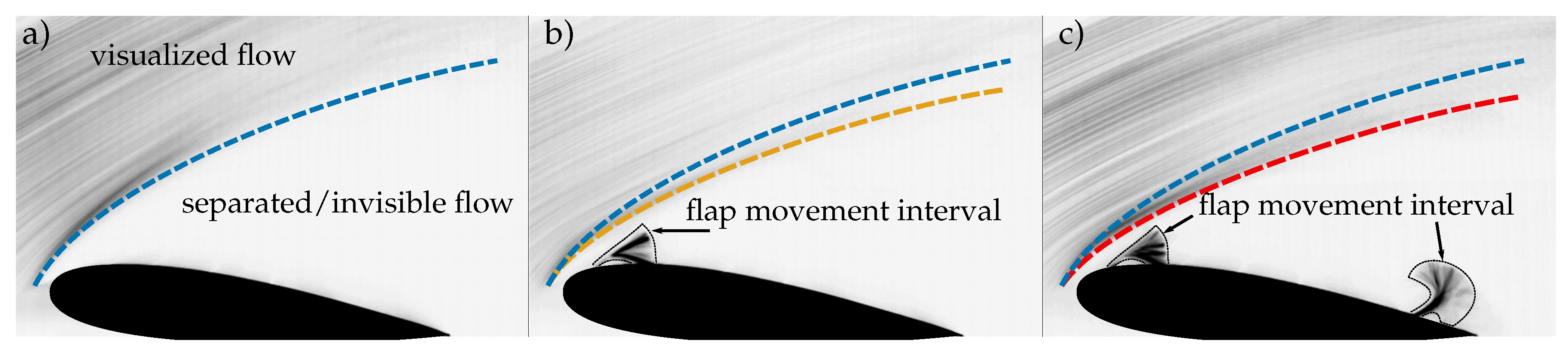Energies 13 01077 g010