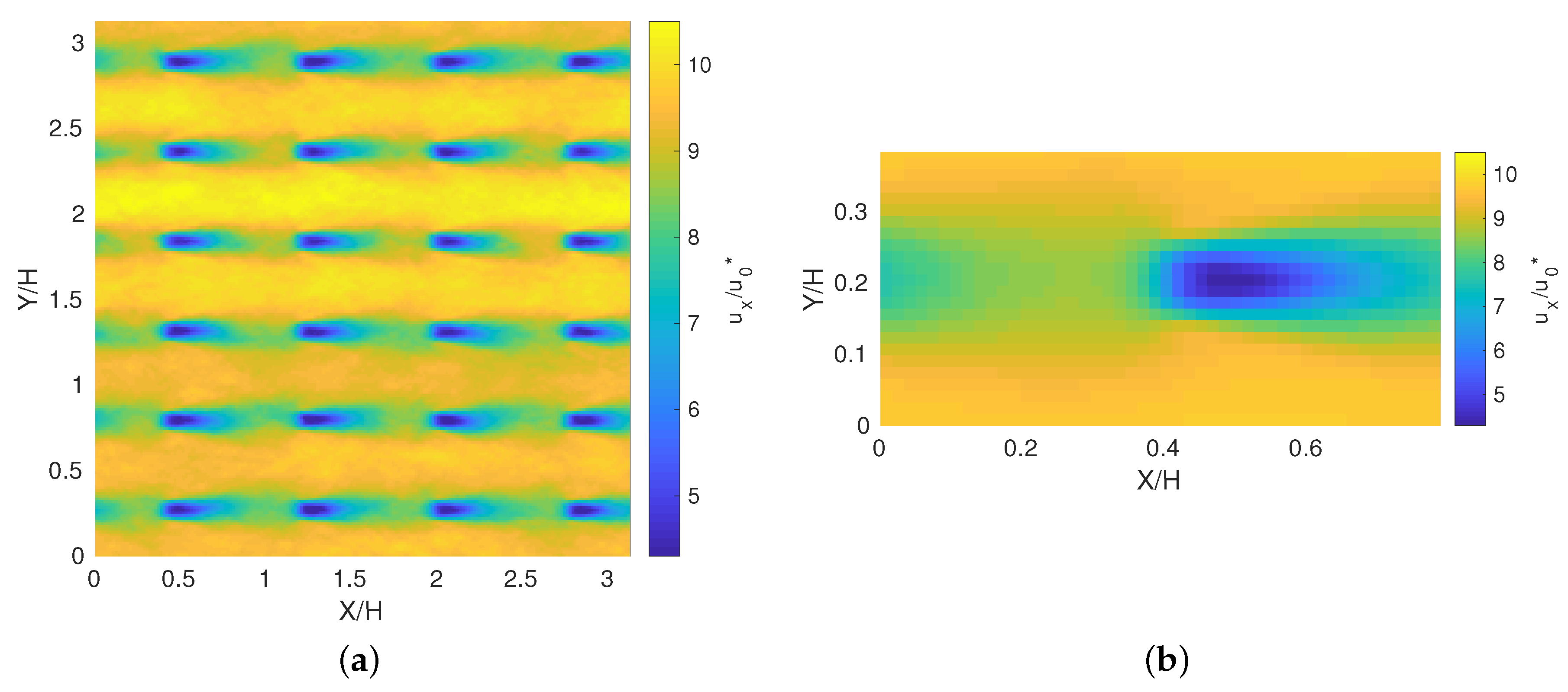 Energies 13 01078 g003