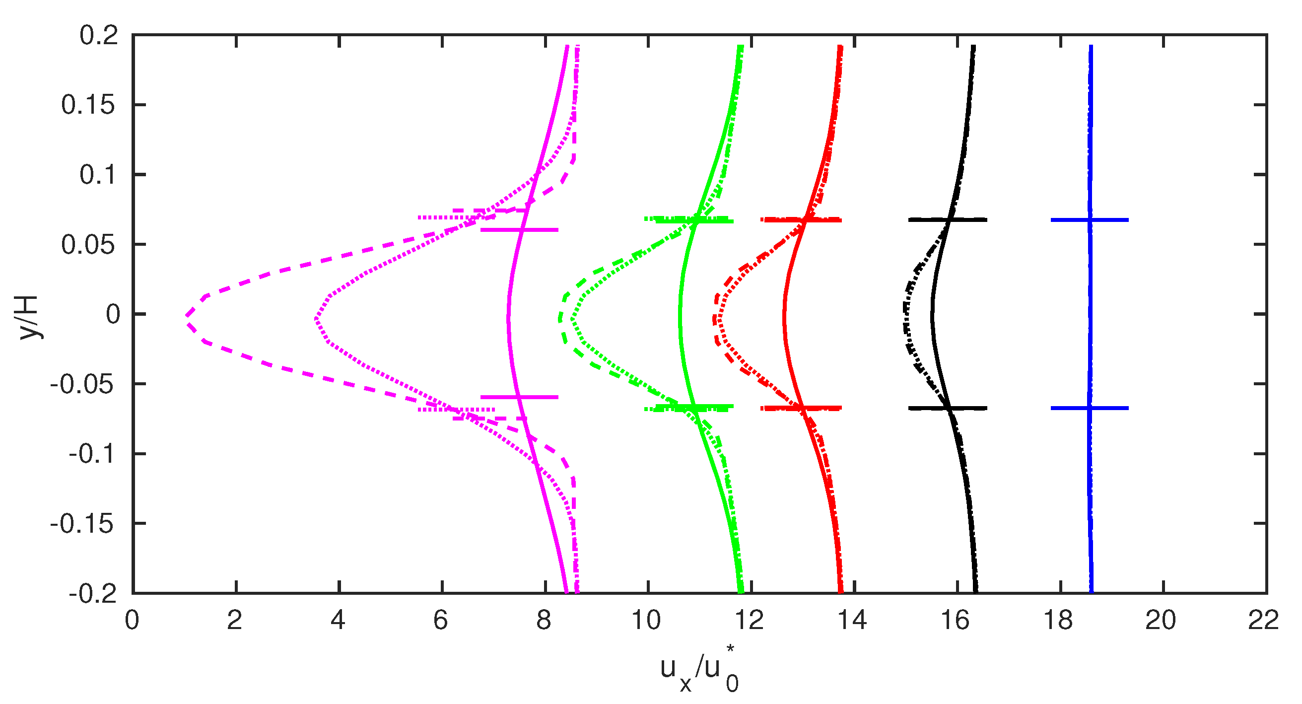 Energies 13 01078 g009