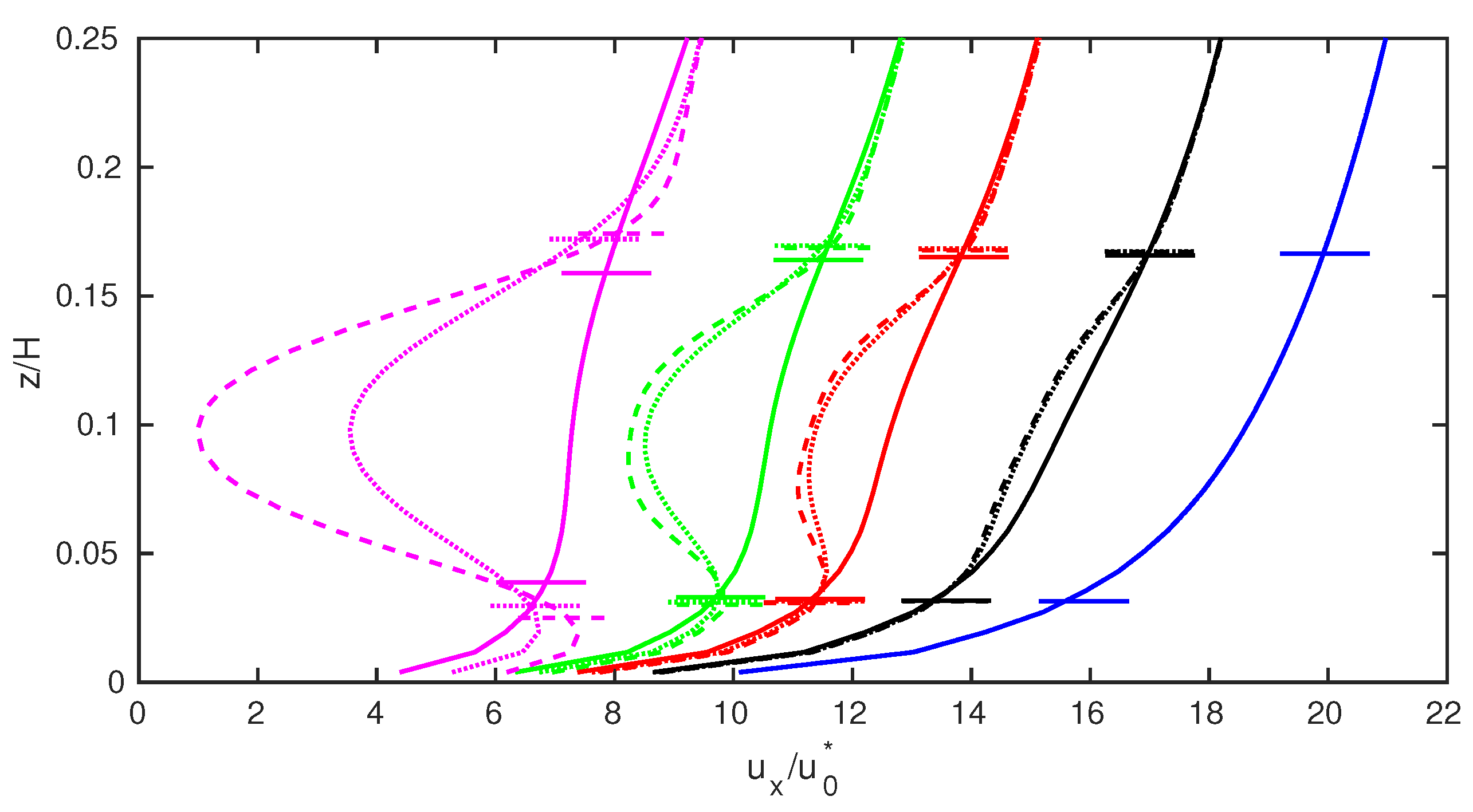 Energies 13 01078 g010