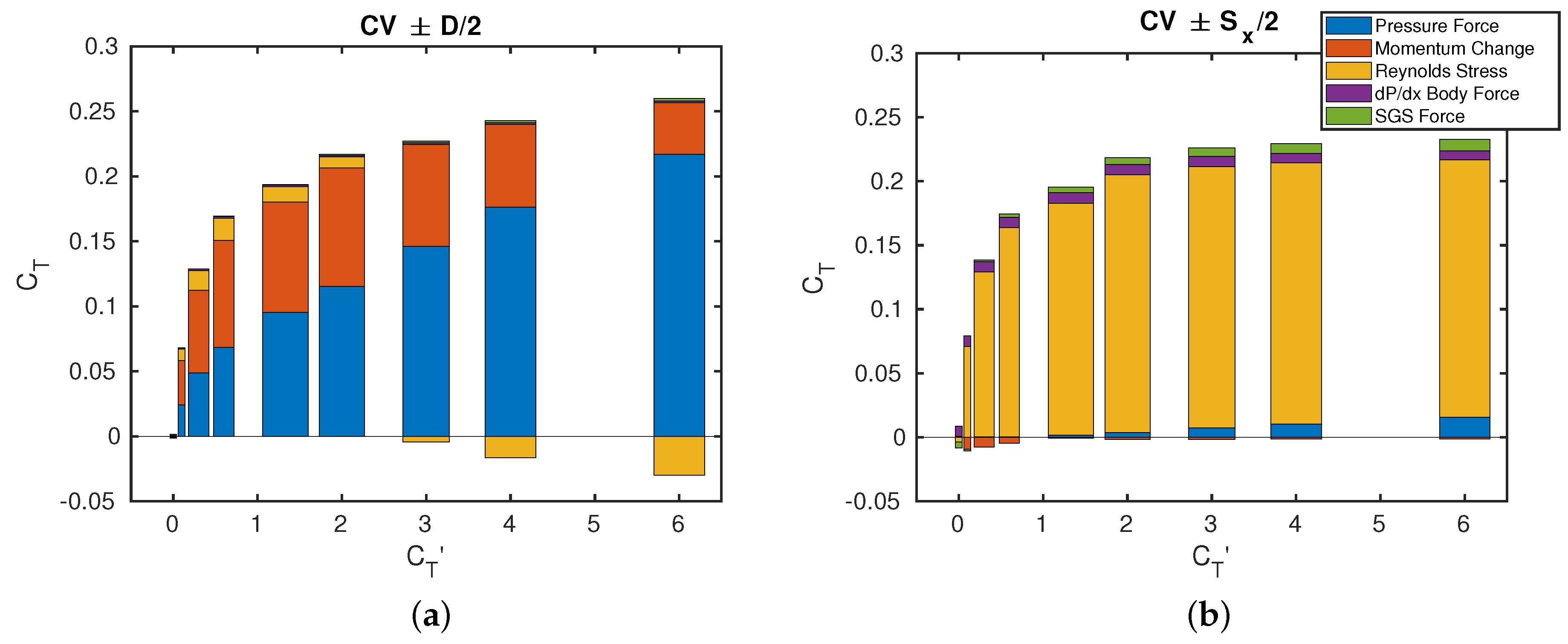 Energies 13 01078 g011