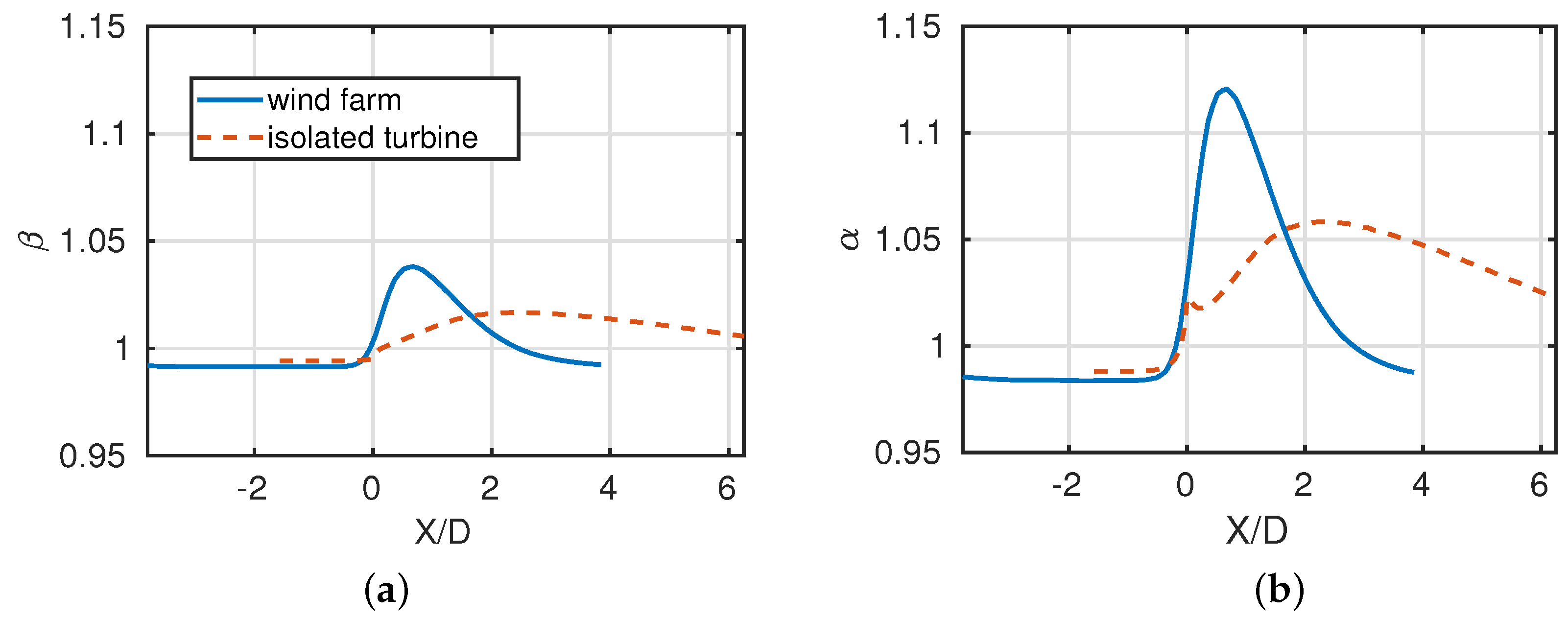 Energies 13 01078 g015