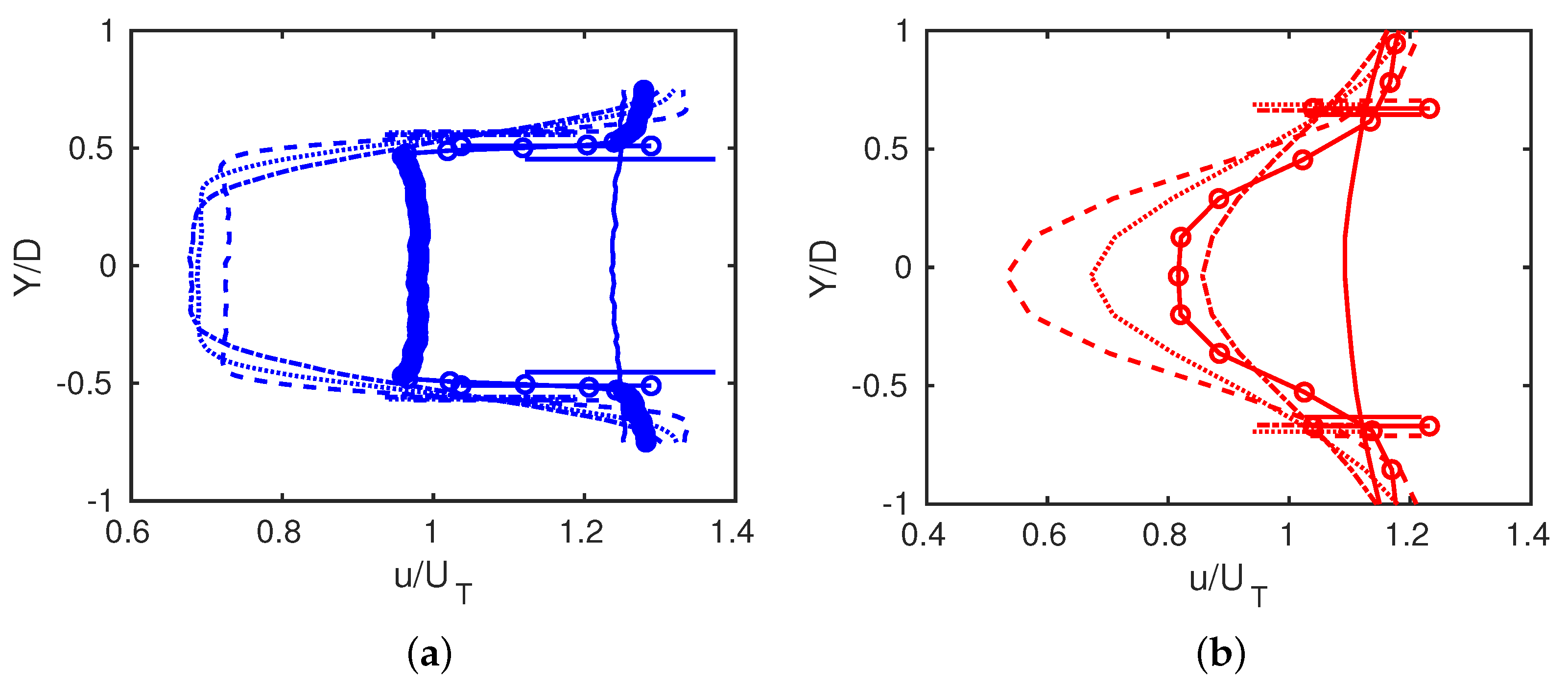Energies 13 01078 g016