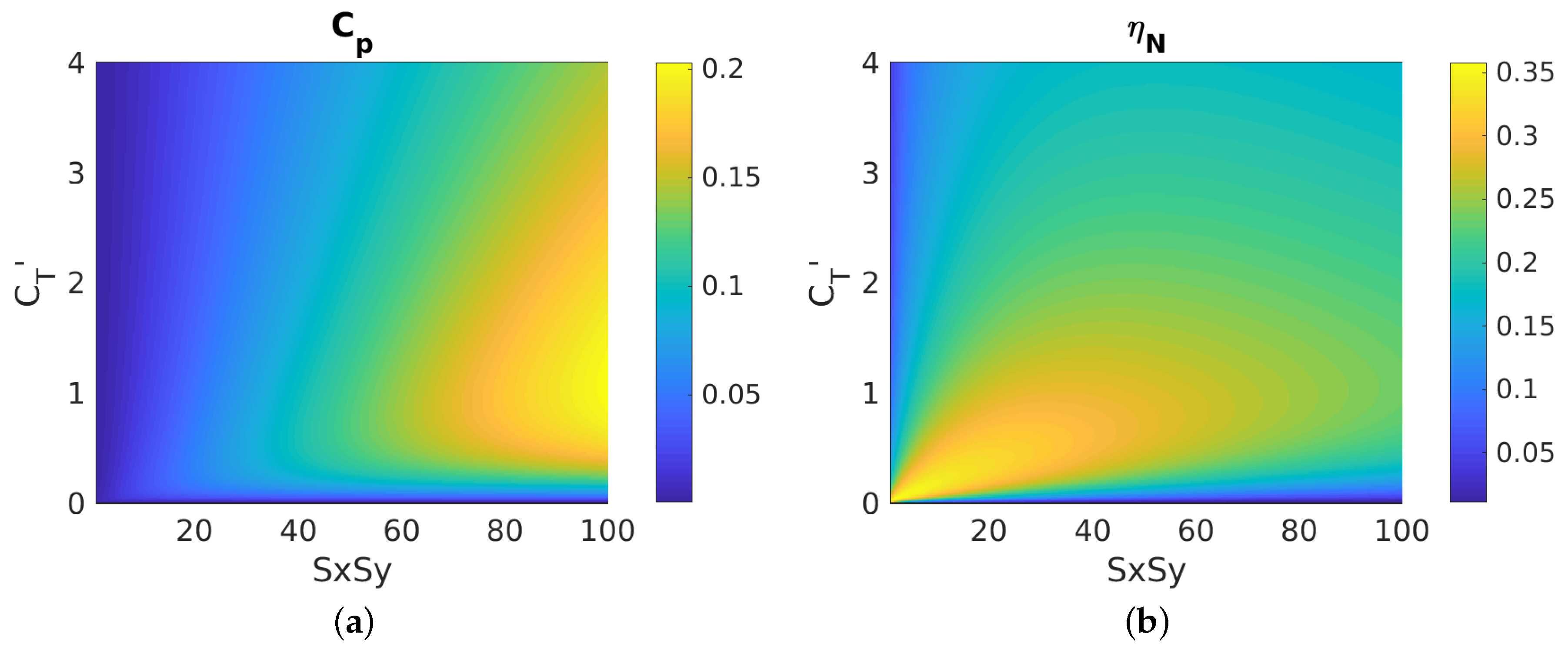 Energies 13 01078 g018