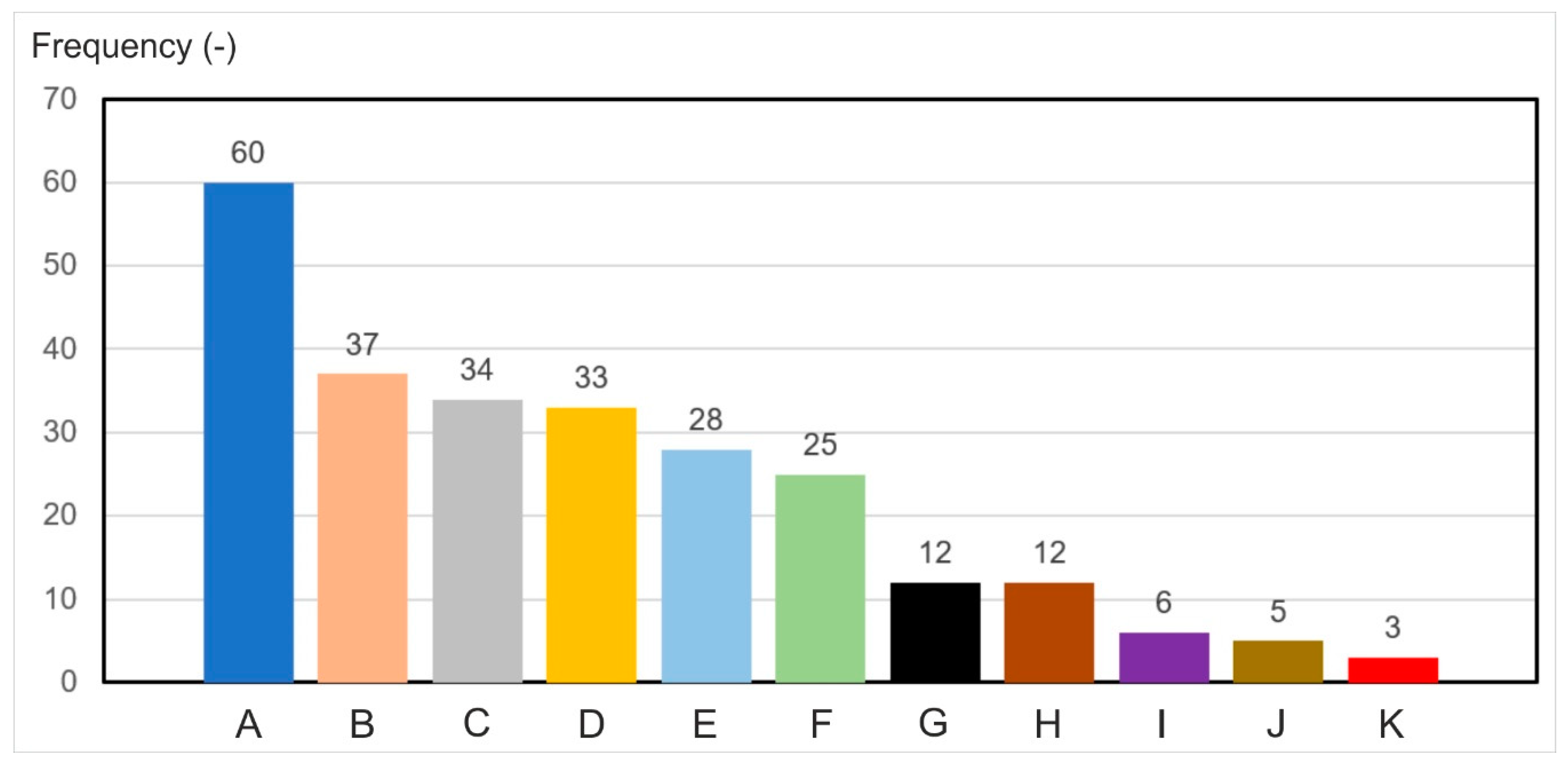 Energies 13 01079 g001 Energies 13 01079 g001