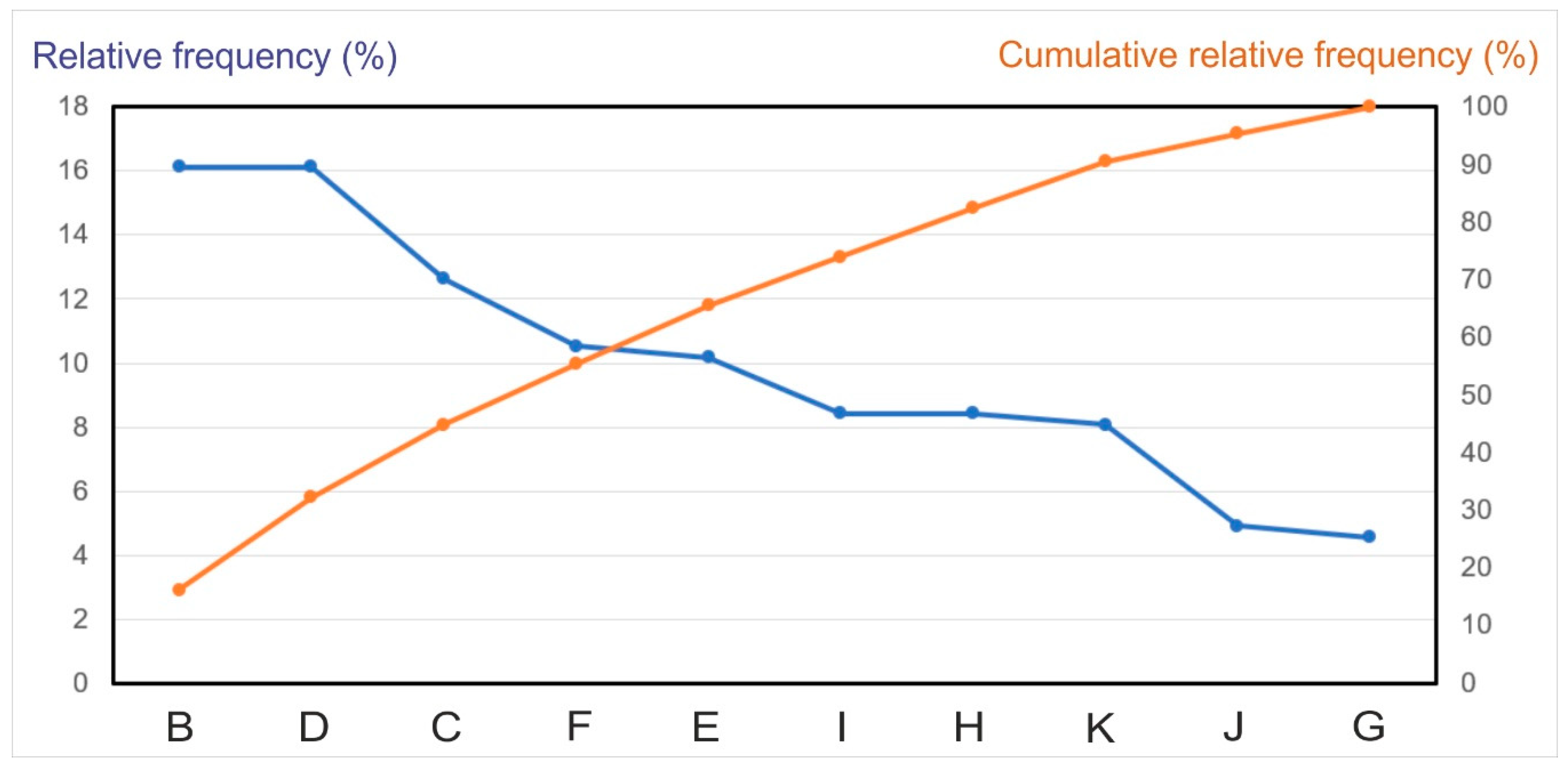 Energies 13 01079 g005 Energies 13 01079 g005