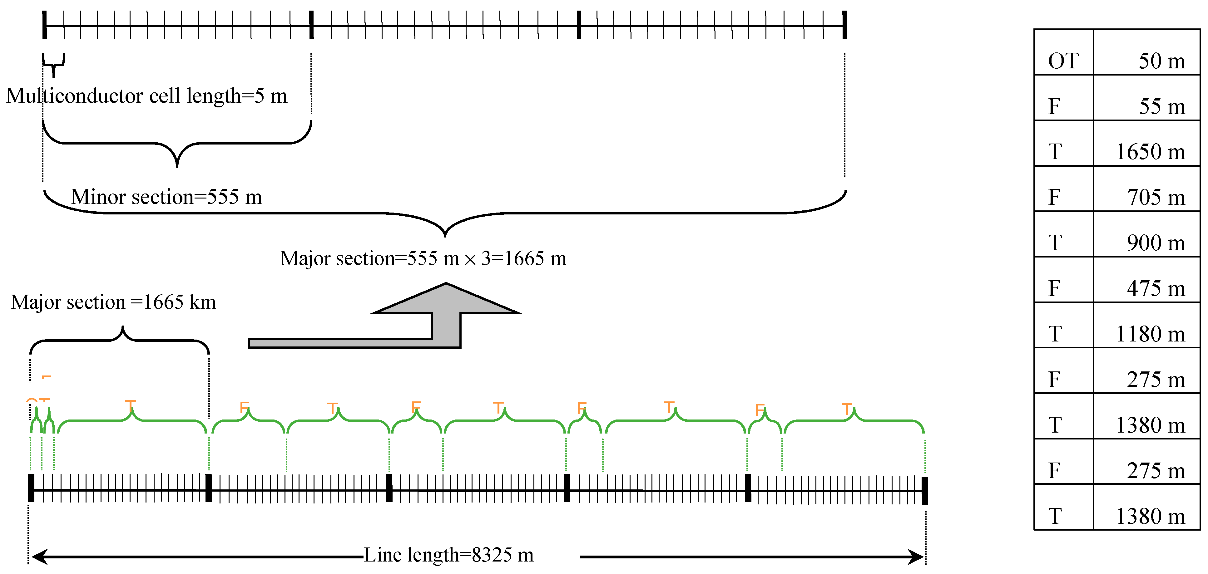 Energies 13 01084 g005 Energies 13 01084 g005