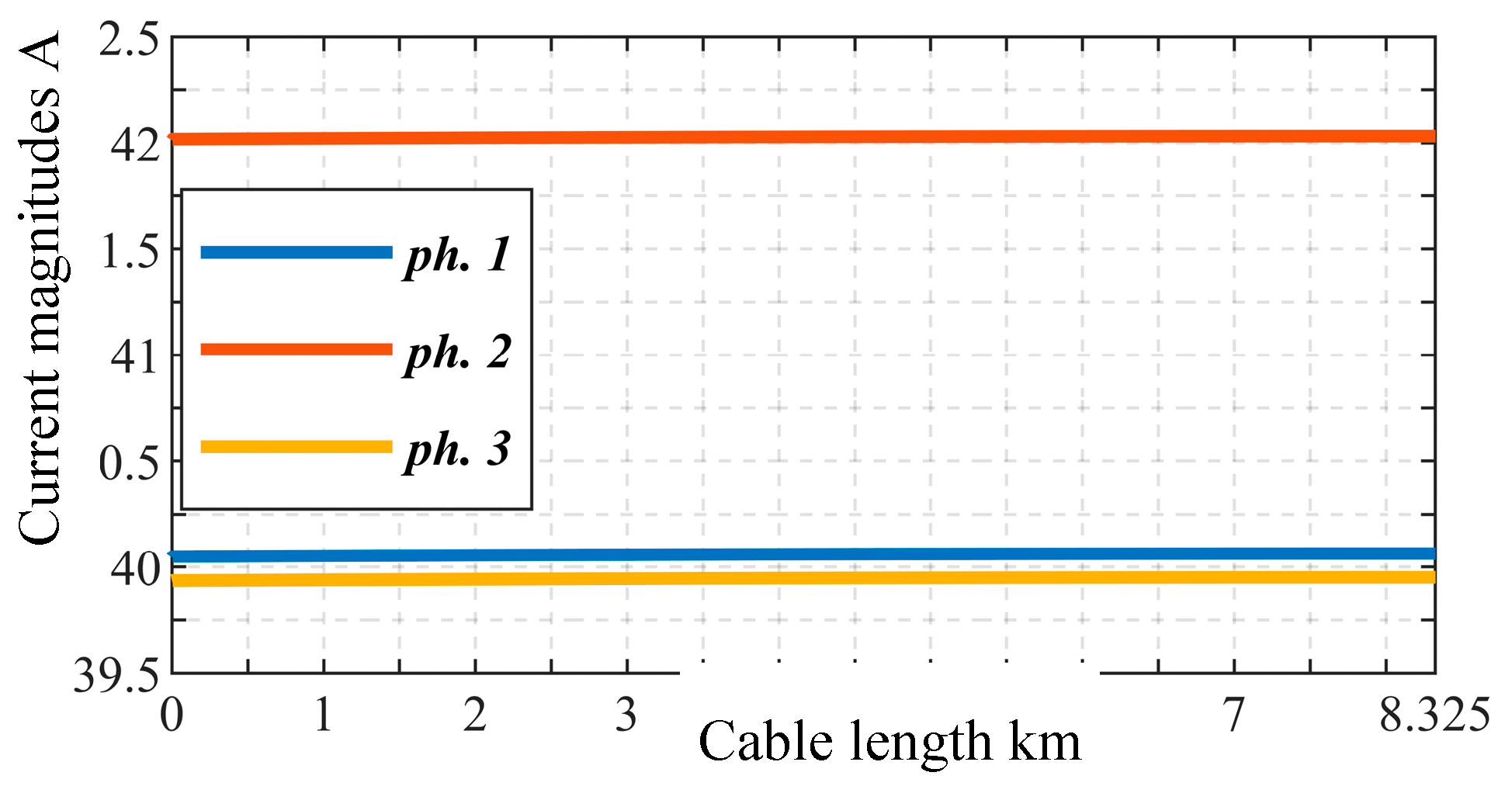 Energies 13 01084 g006 Energies 13 01084 g006