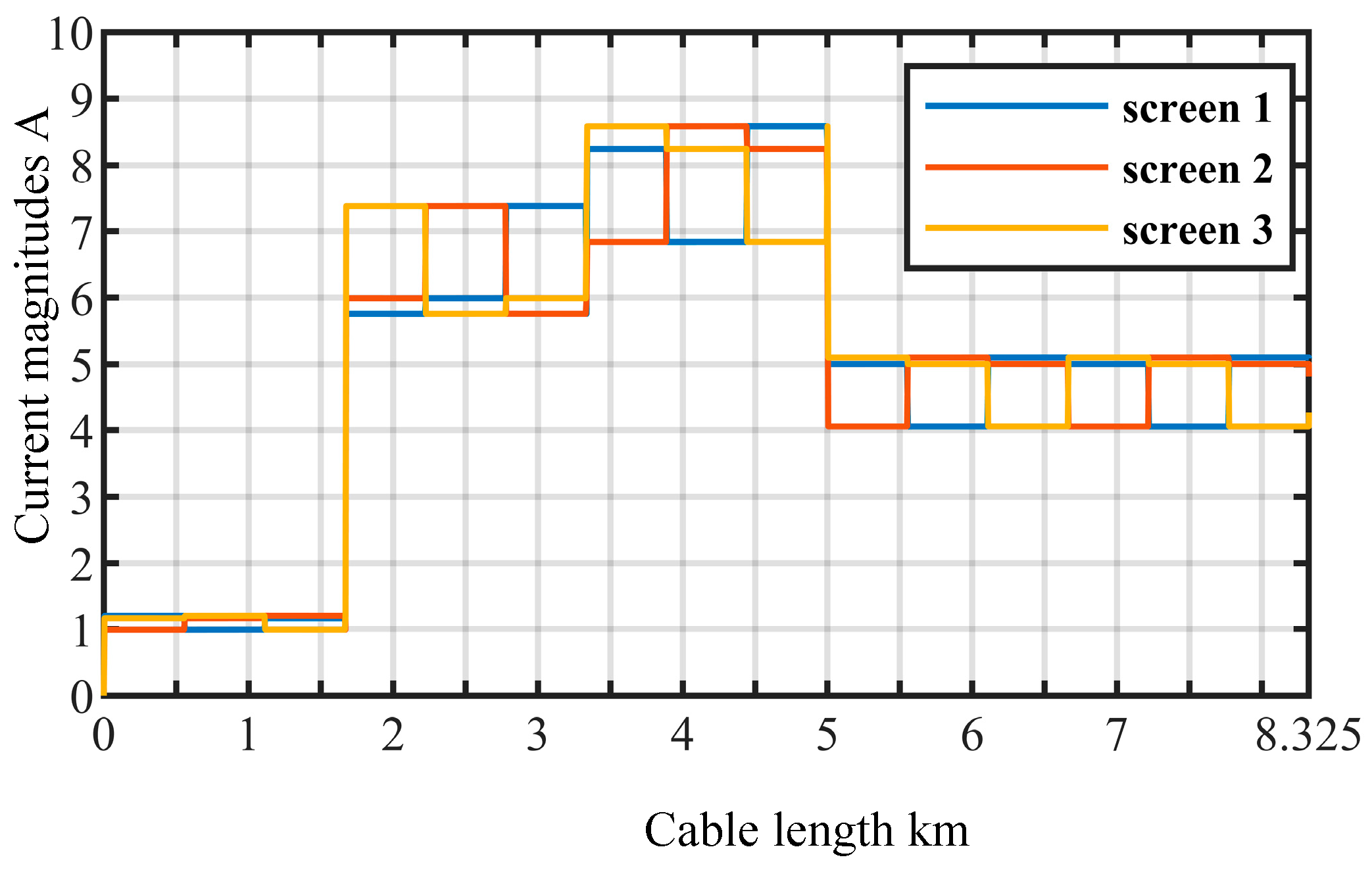 Energies 13 01084 g007 Energies 13 01084 g007