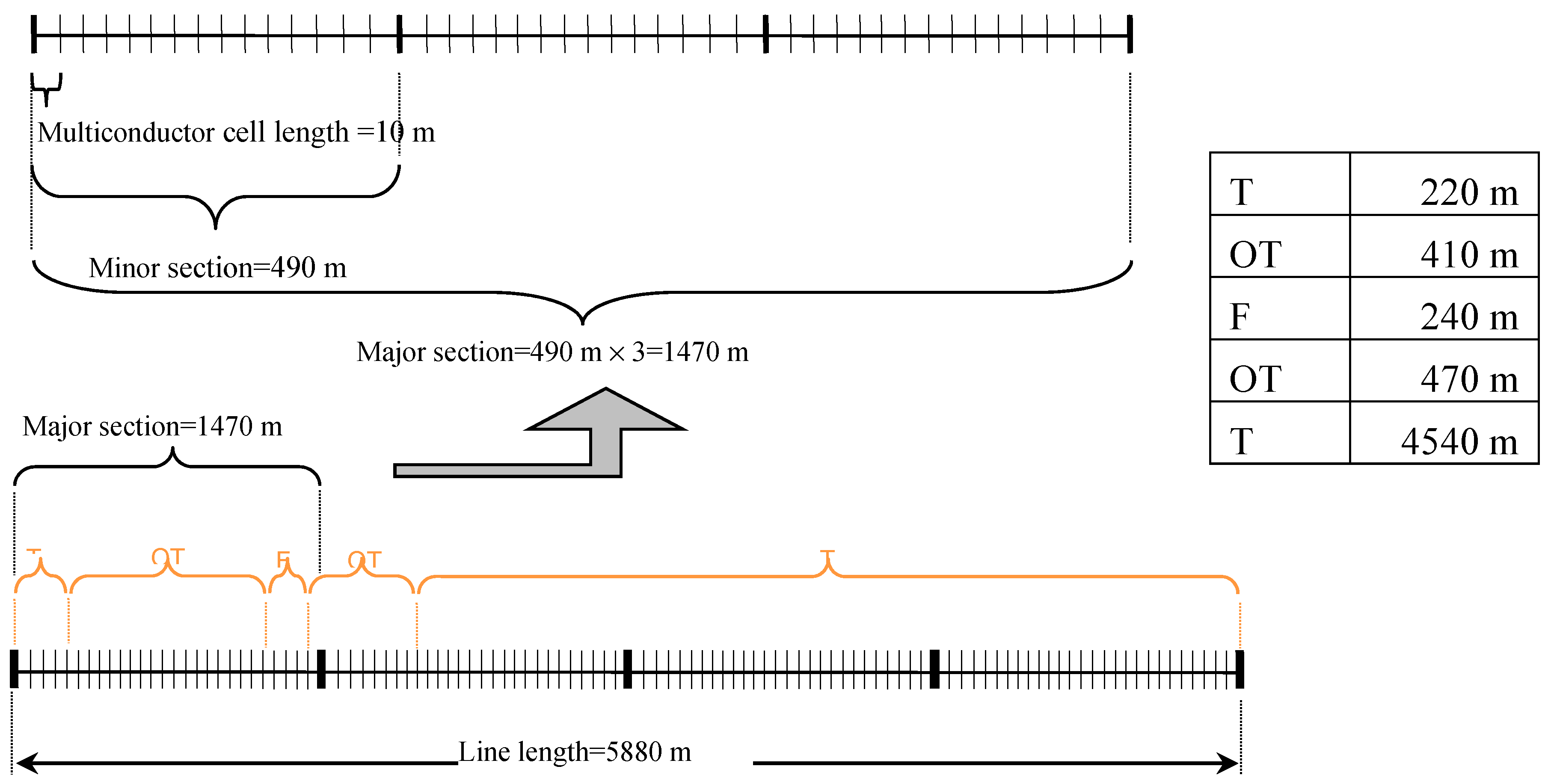 Energies 13 01084 g008 Energies 13 01084 g008