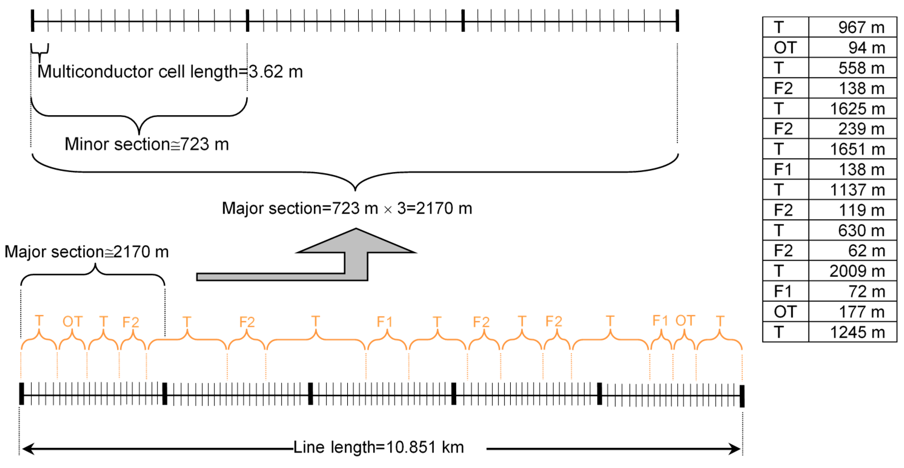 Energies 13 01084 g009 Energies 13 01084 g009