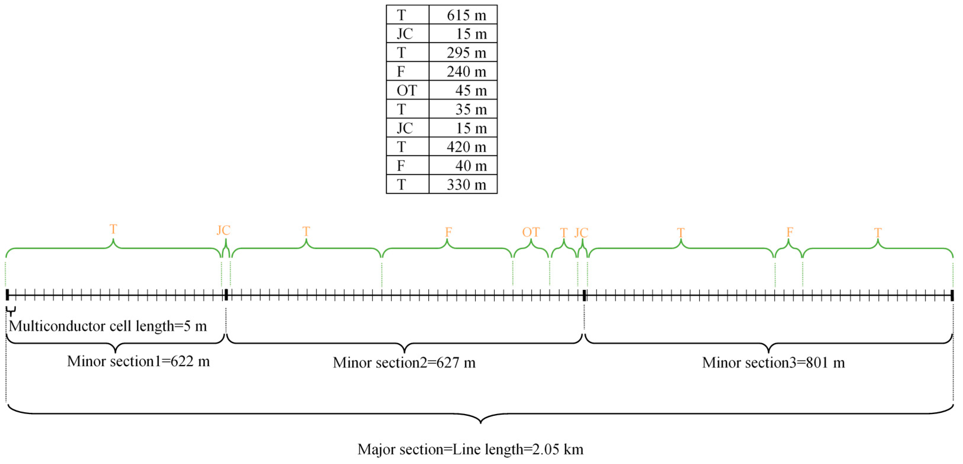 Energies 13 01084 g010 Energies 13 01084 g010