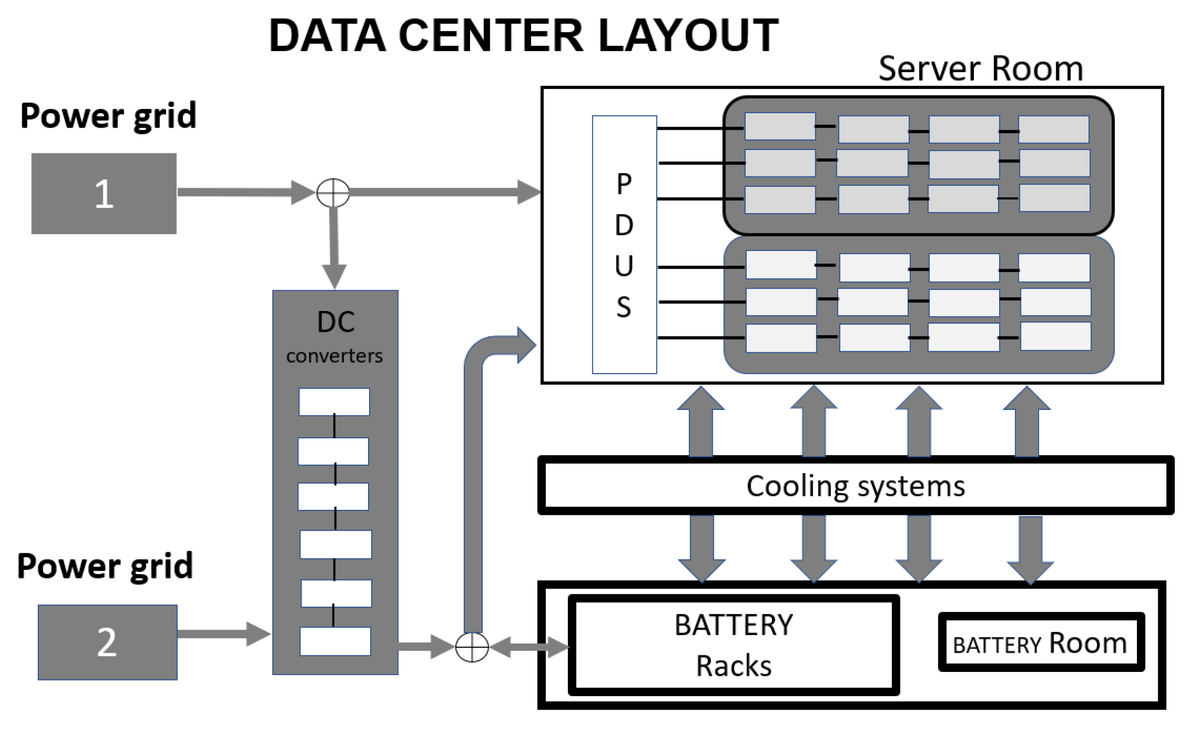 Energies 13 01085 g001