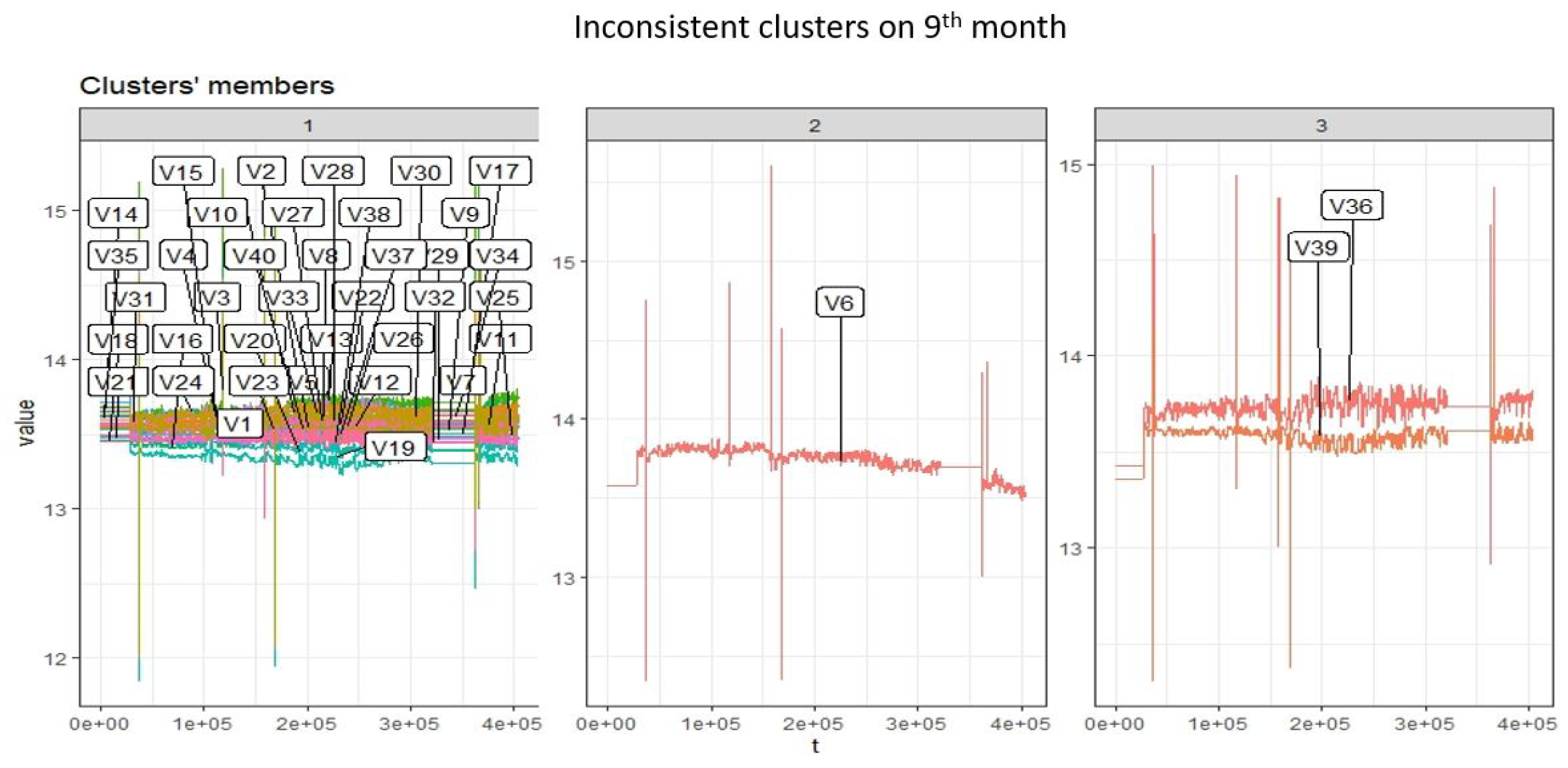 Energies 13 01085 g007