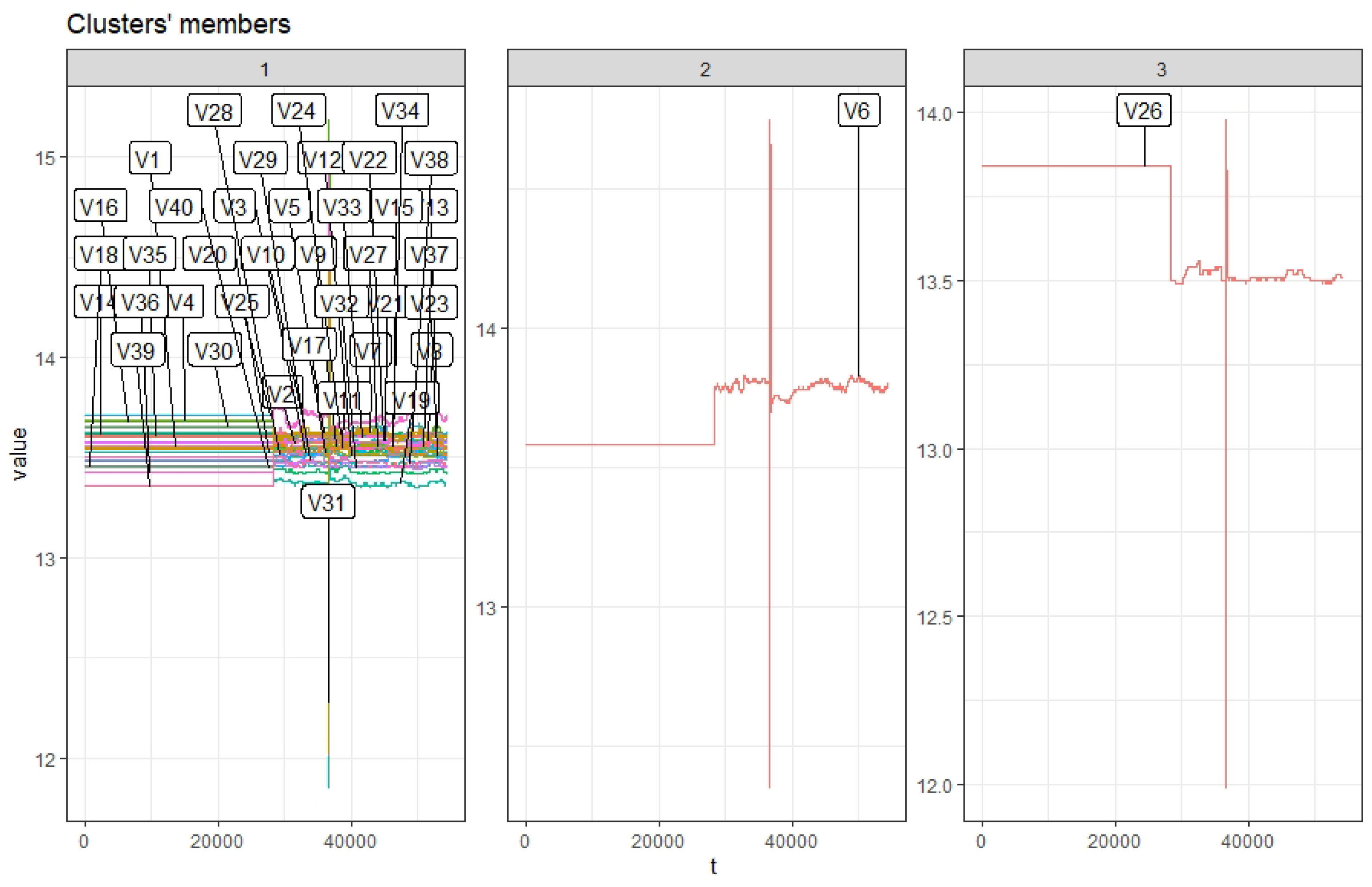 Energies 13 01085 g008