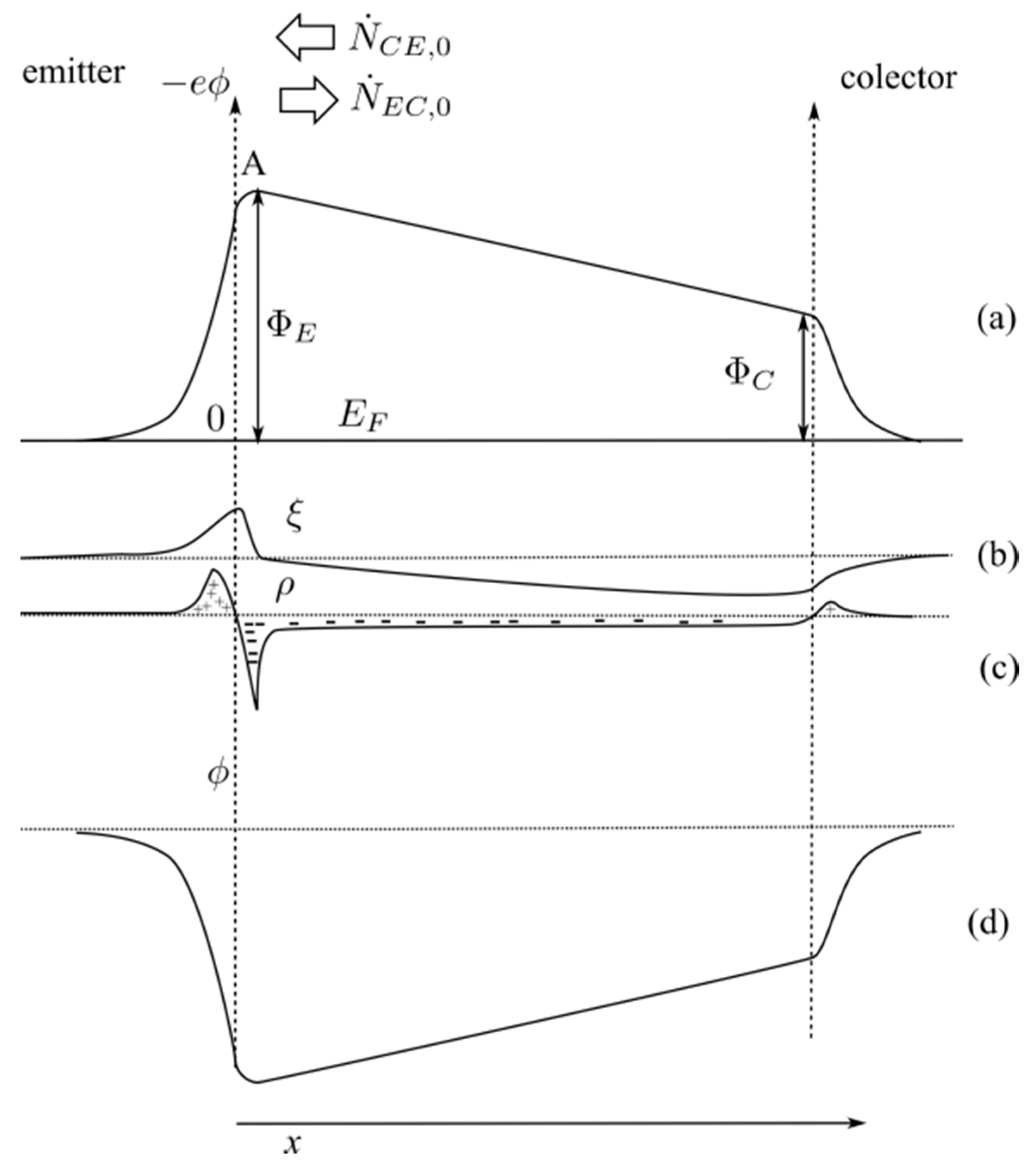 Energies 13 01087 g003