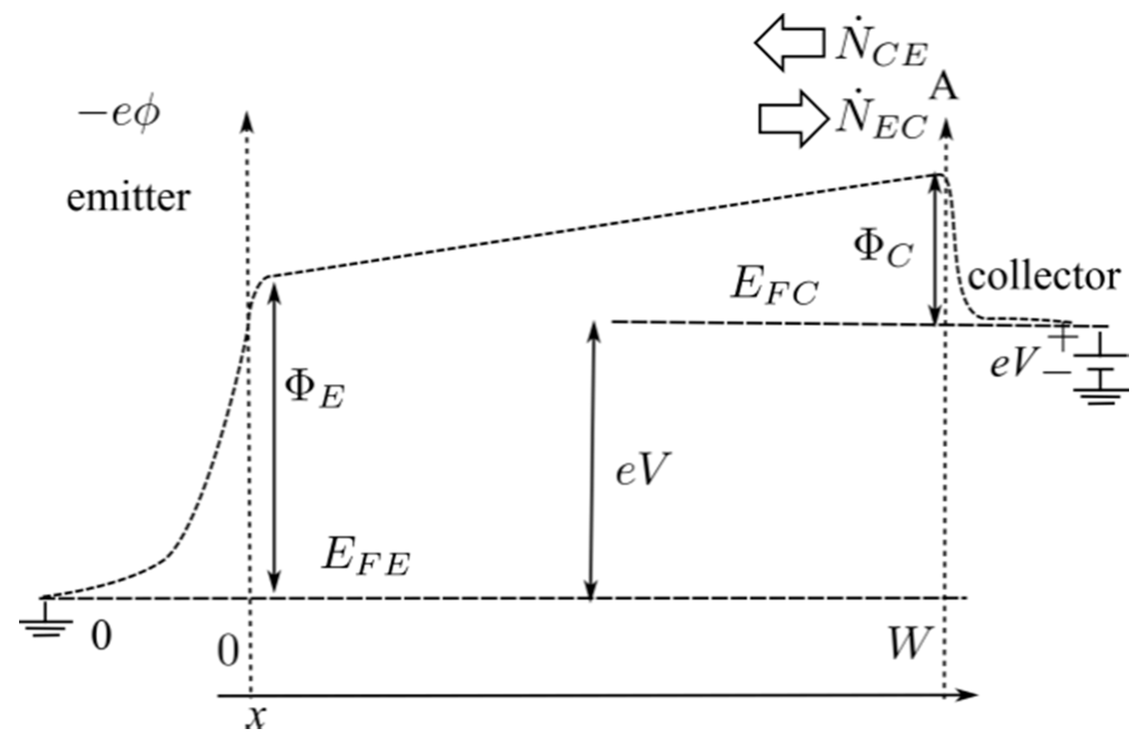 Energies 13 01087 g005