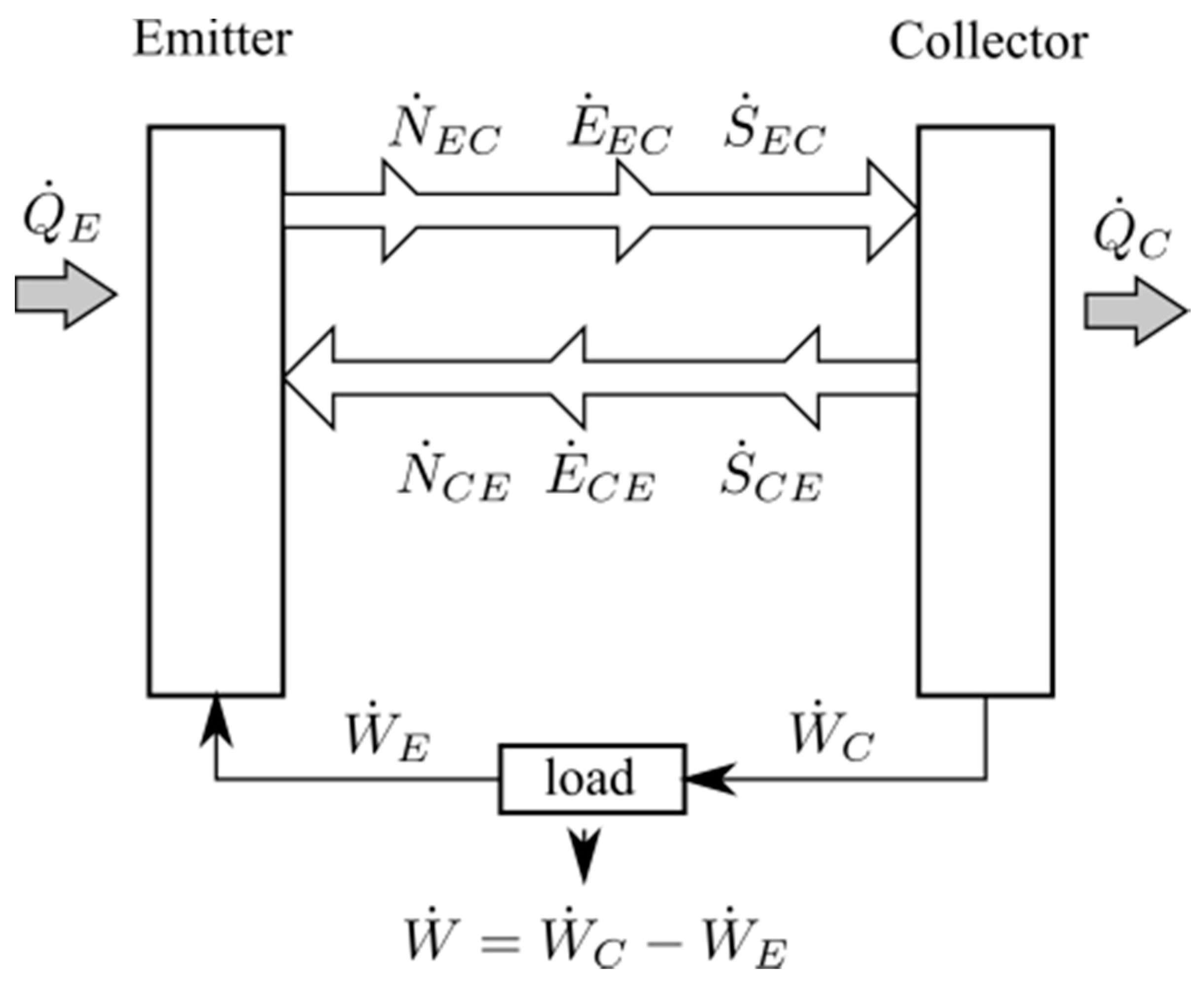 Energies 13 01087 g008