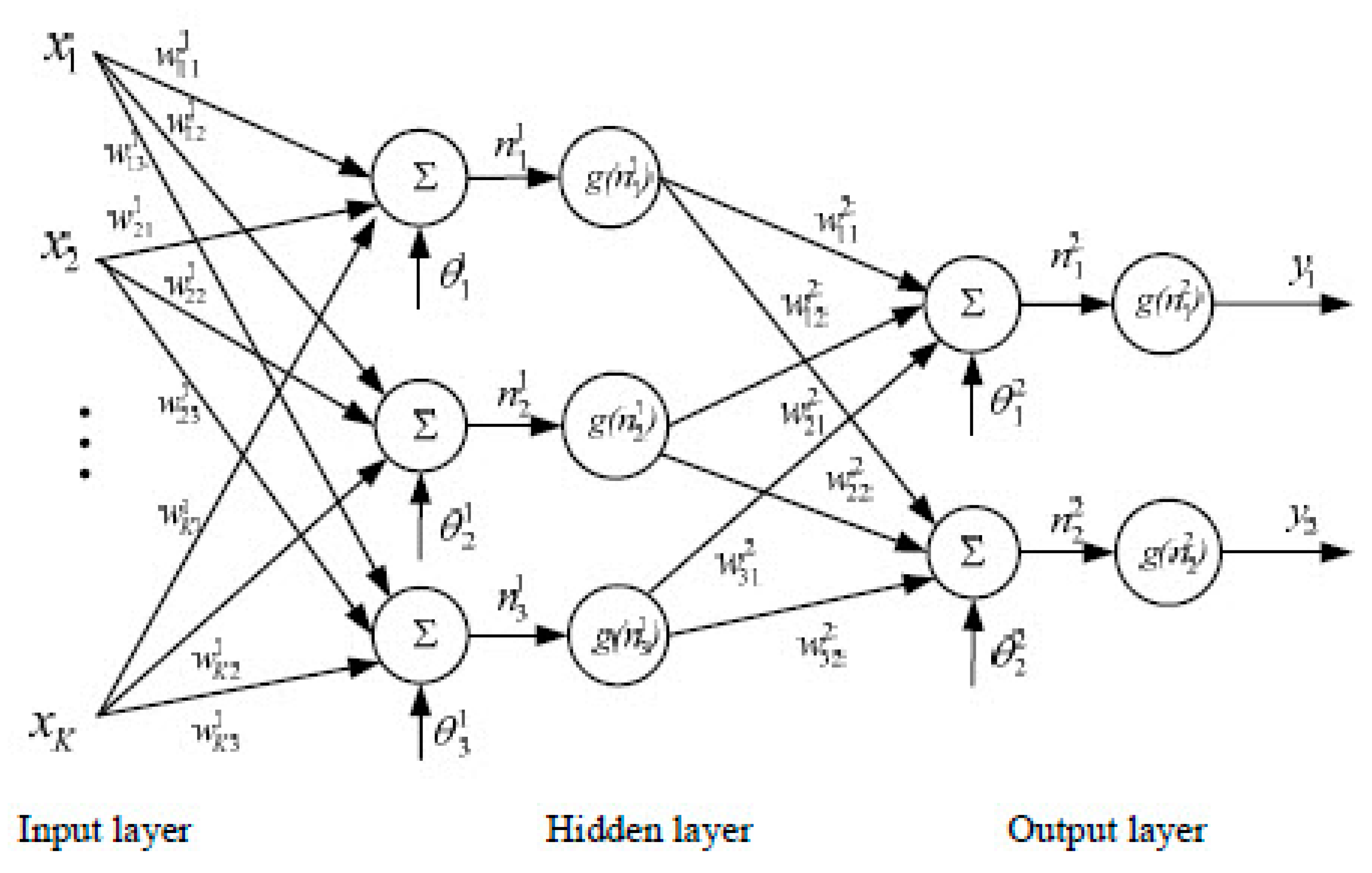 Energies 13 01089 g004 Energies 13 01089 g004