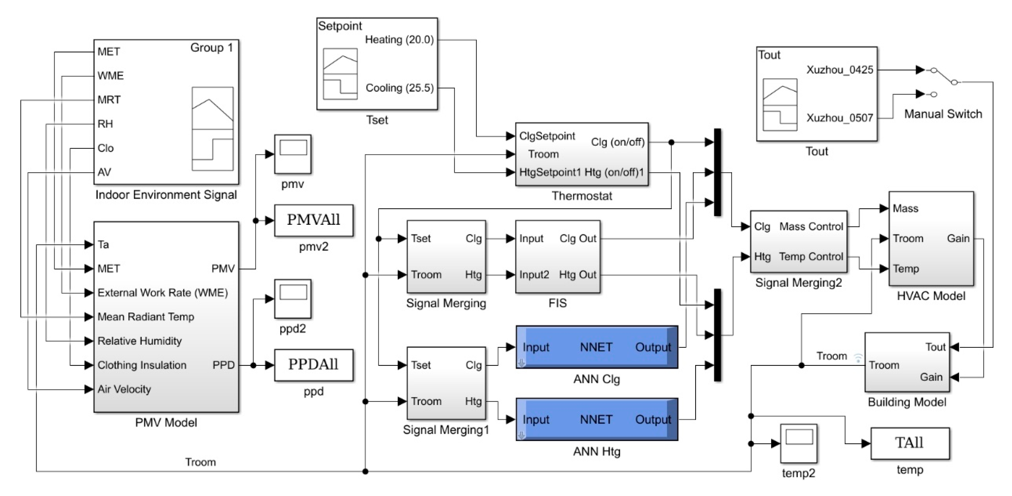 Energies 13 01089 g005 Energies 13 01089 g005