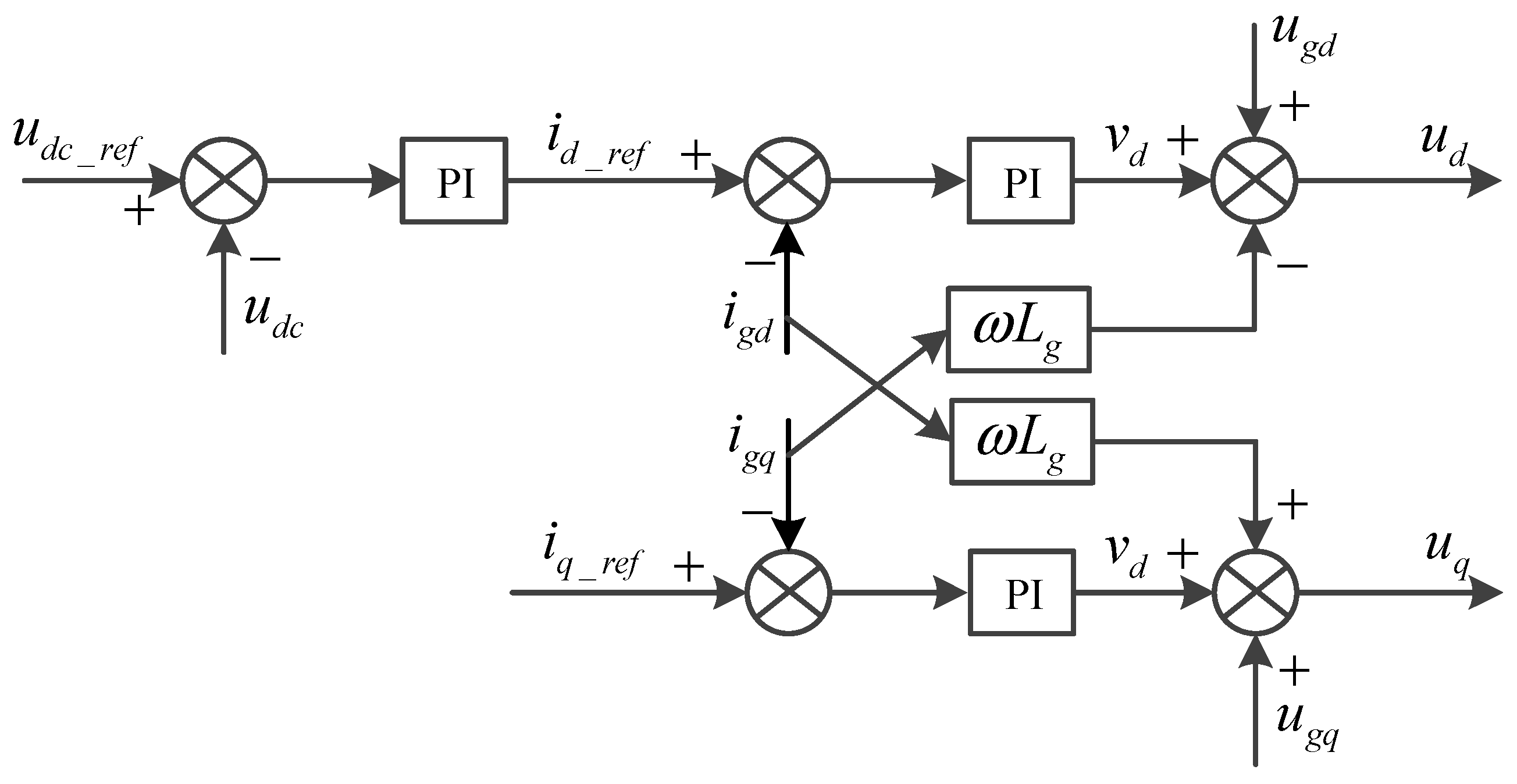 Energies 13 01090 g004 Energies 13 01090 g004