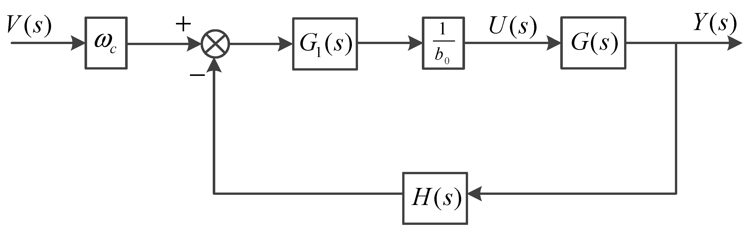 Energies 13 01090 g006 Energies 13 01090 g006